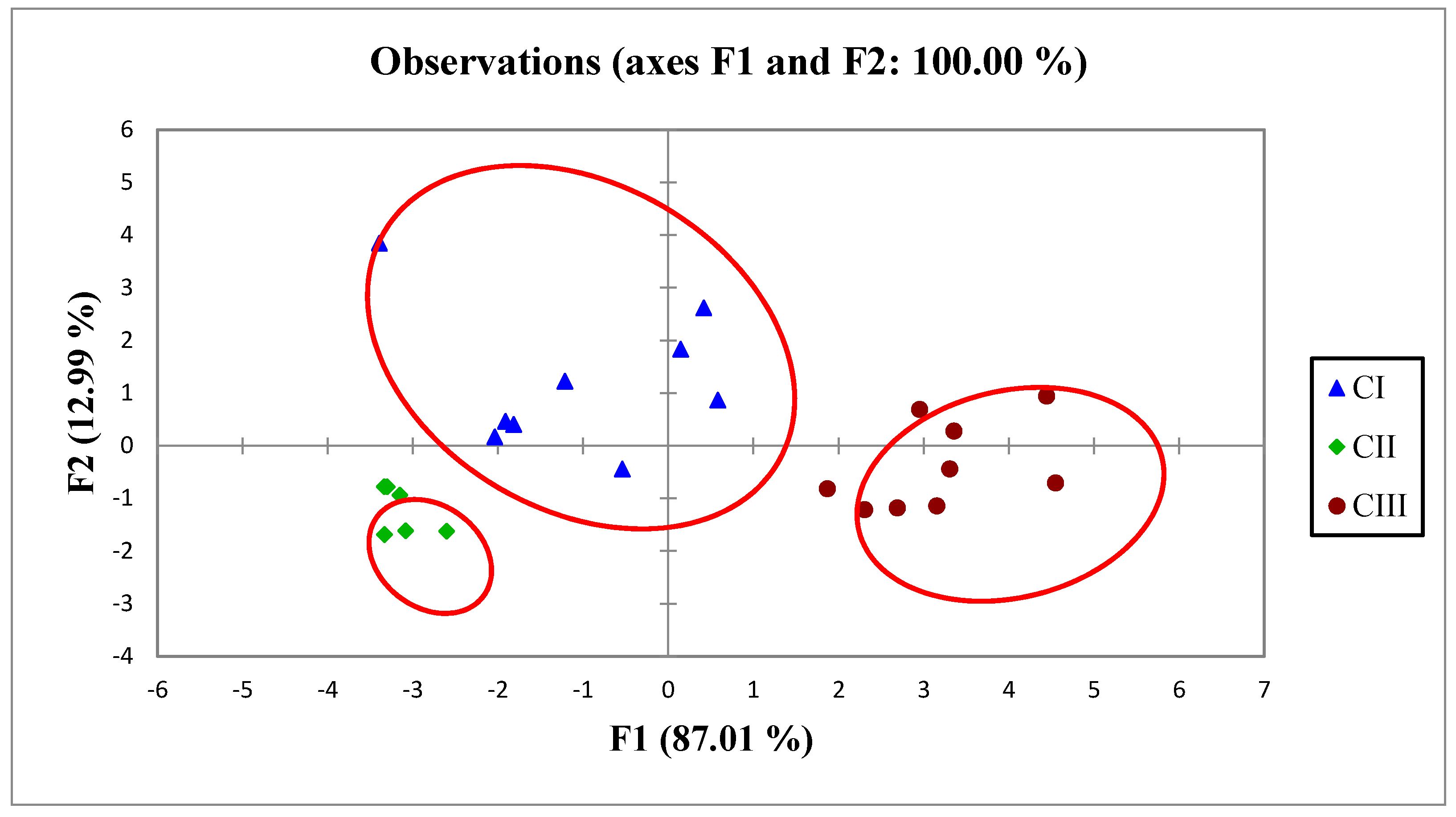 Molecules 21 00583 g005