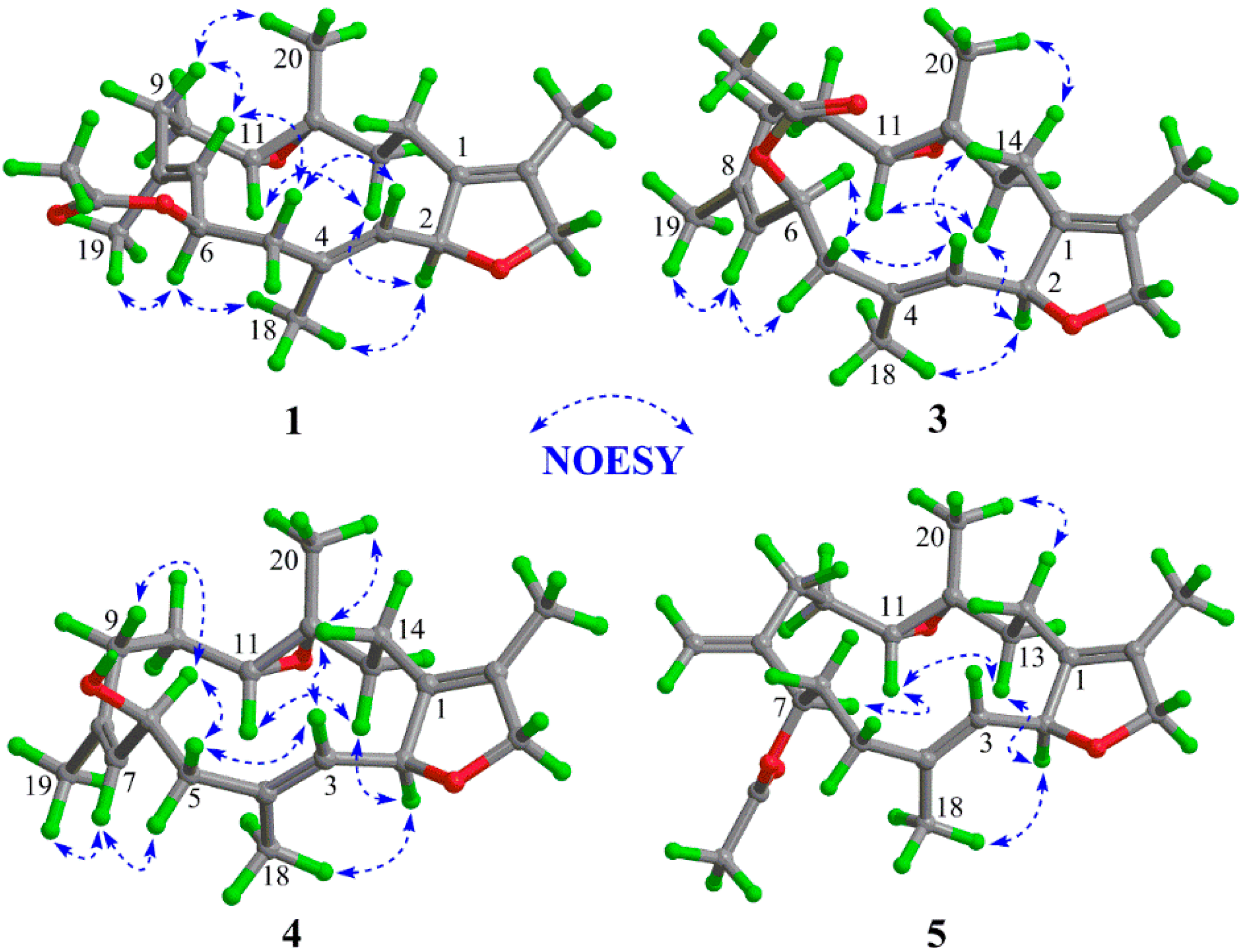 Molecules 21 00587 g003