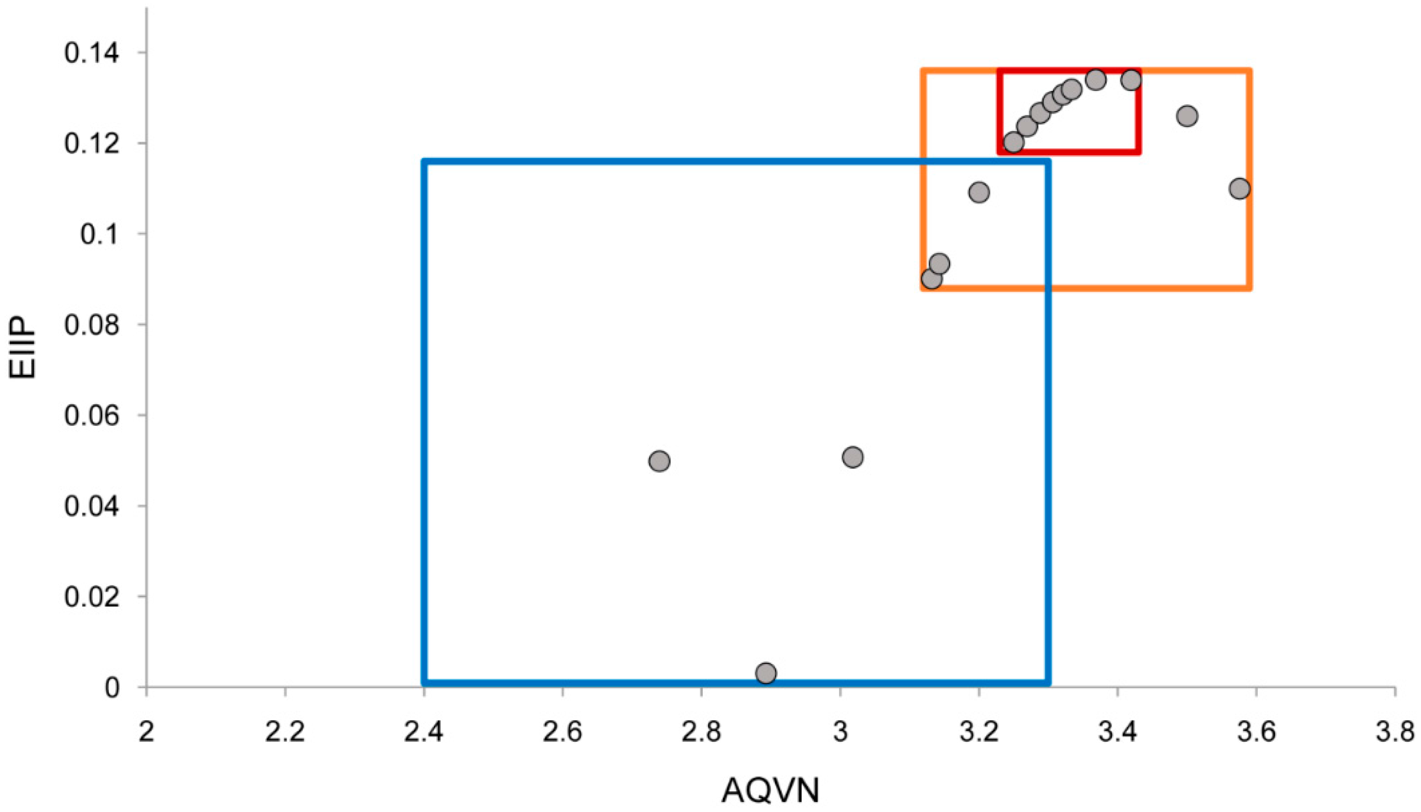 Molecules 21 00589 g001