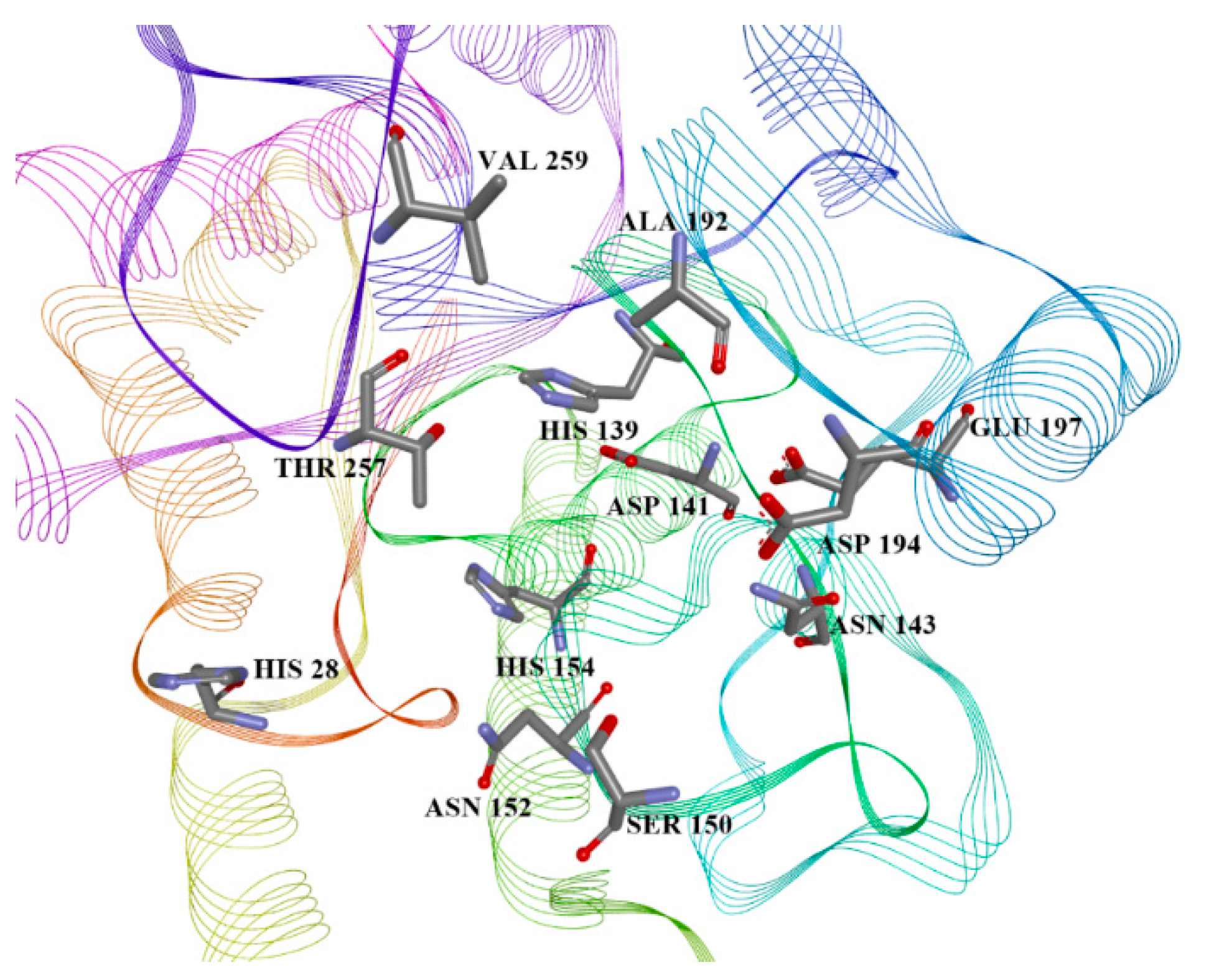 Molecules 21 00589 g006