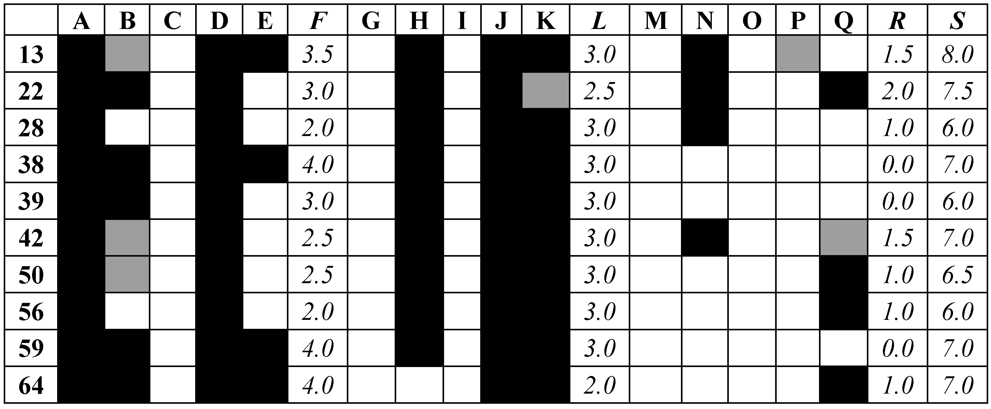 Molecules 21 00589 g008
