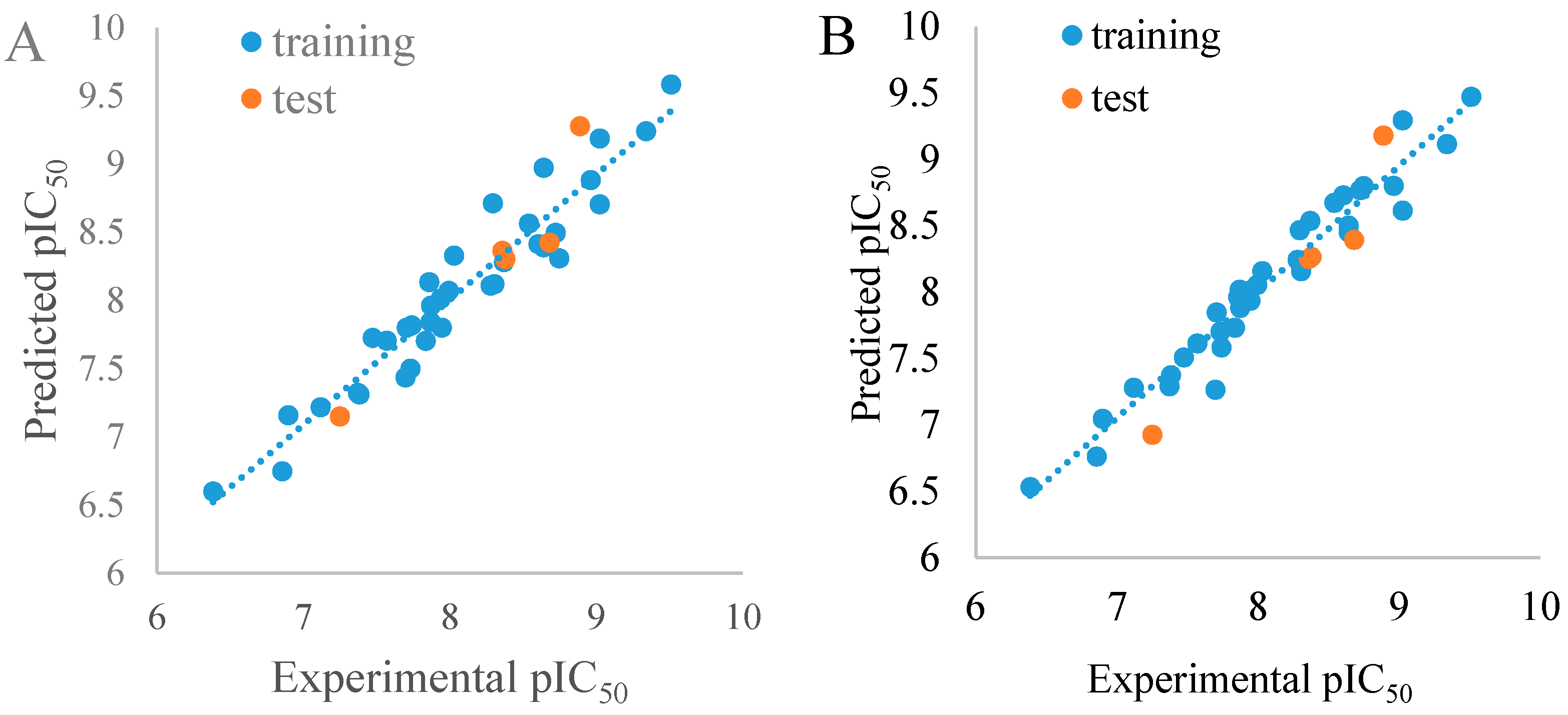 Molecules 21 00591 g003