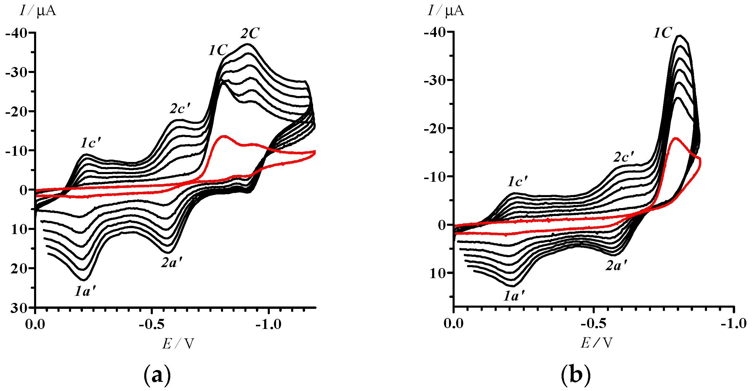 Molecules 21 00596 g003