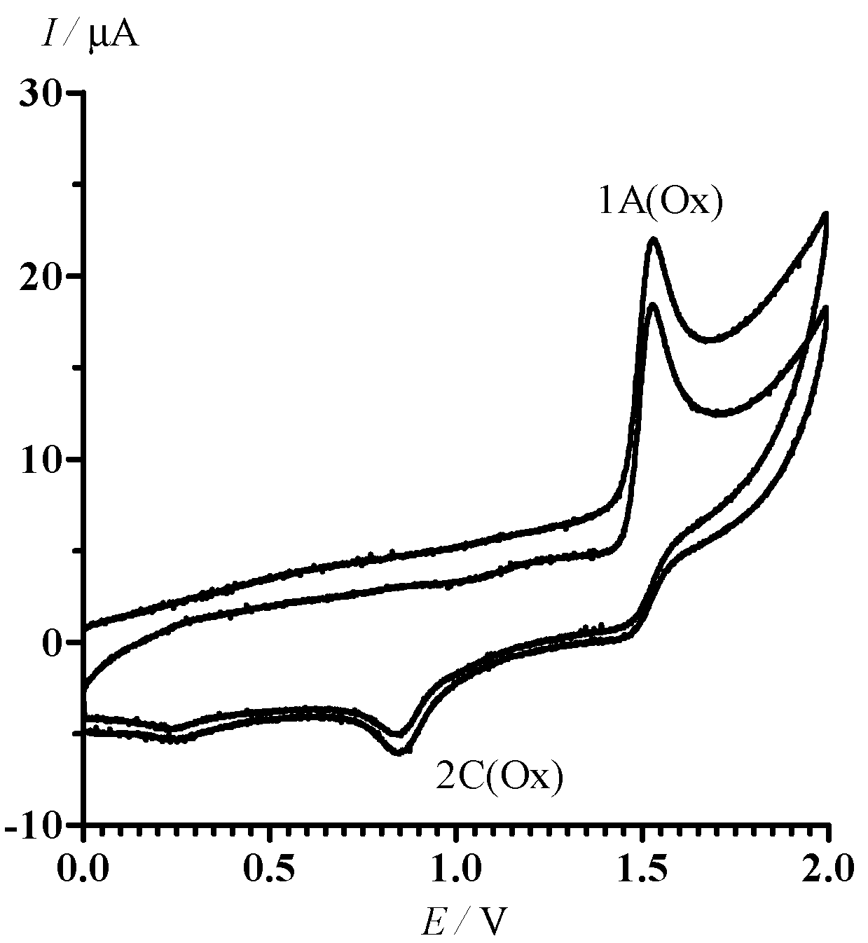 Molecules 21 00596 g004