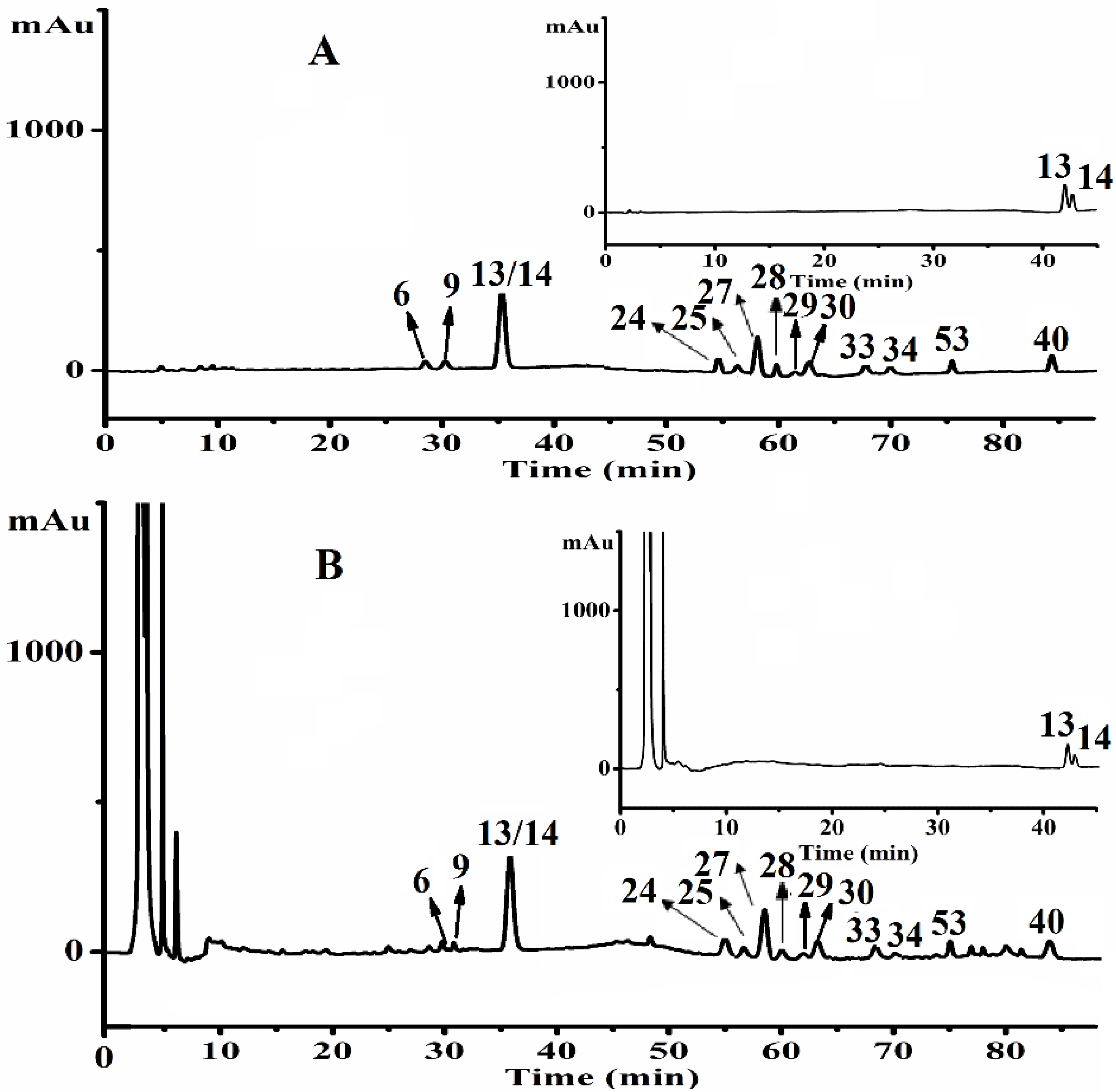 Molecules 21 00603 g003