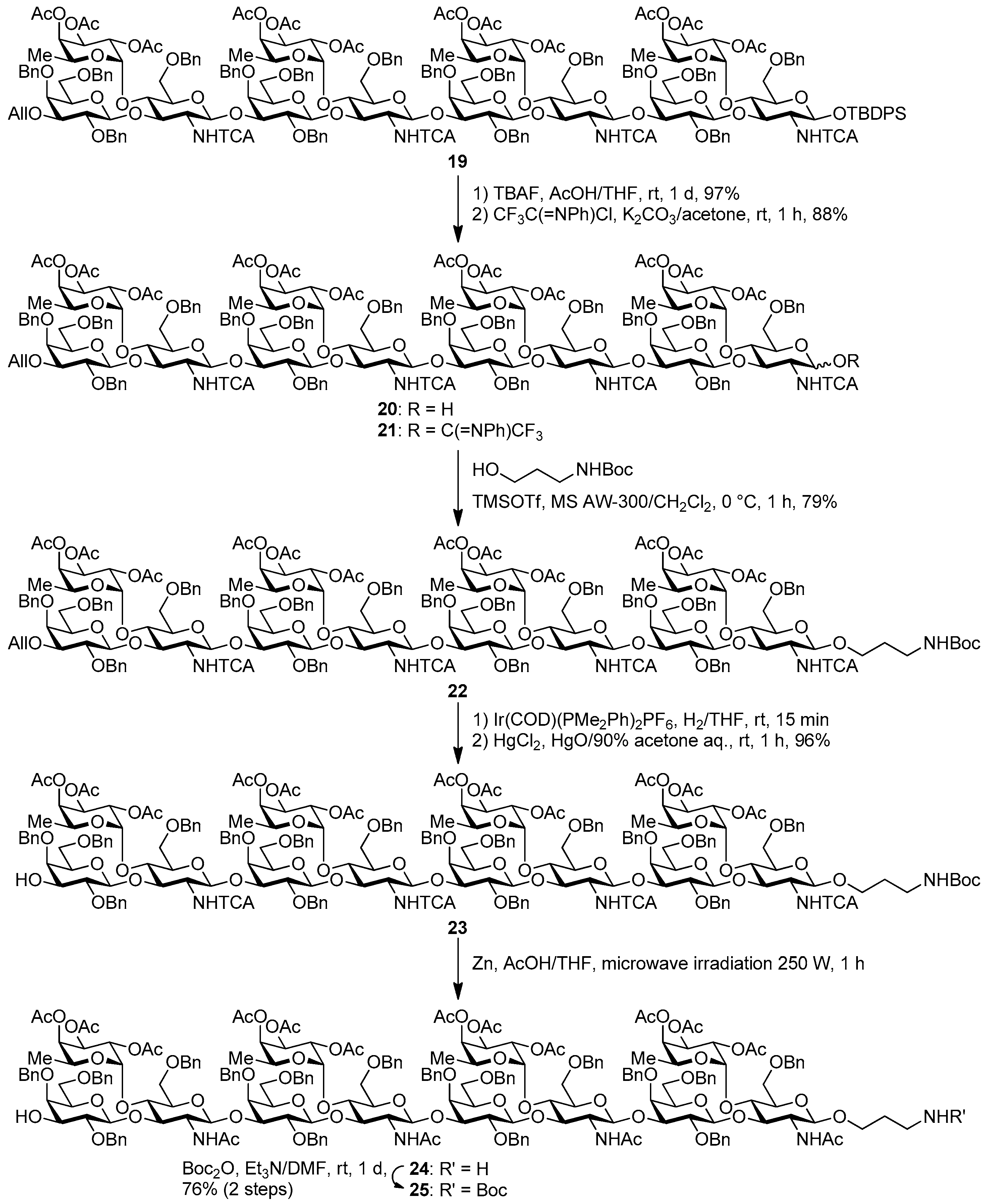 Molecules 21 00614 sch004