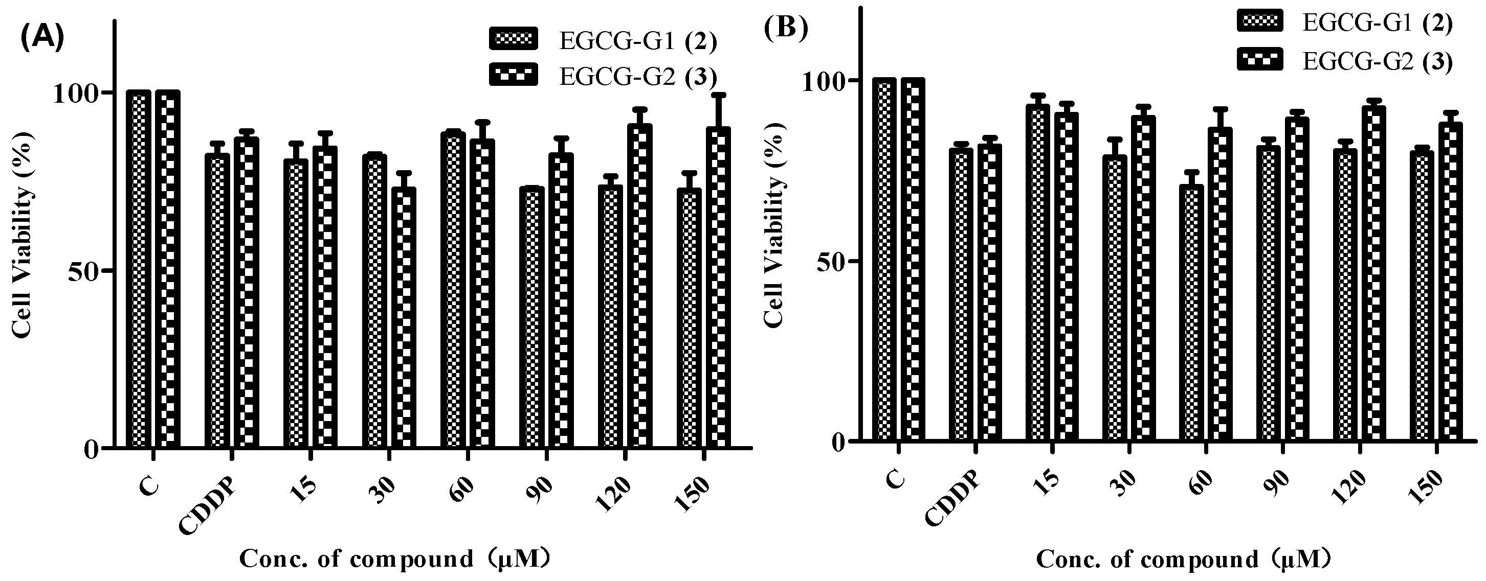 Molecules 21 00620 g003