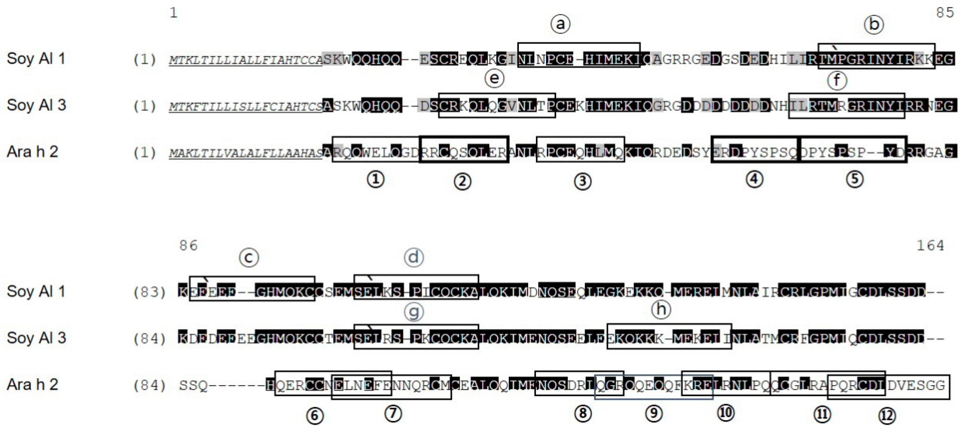 Molecules 21 00622 g002
