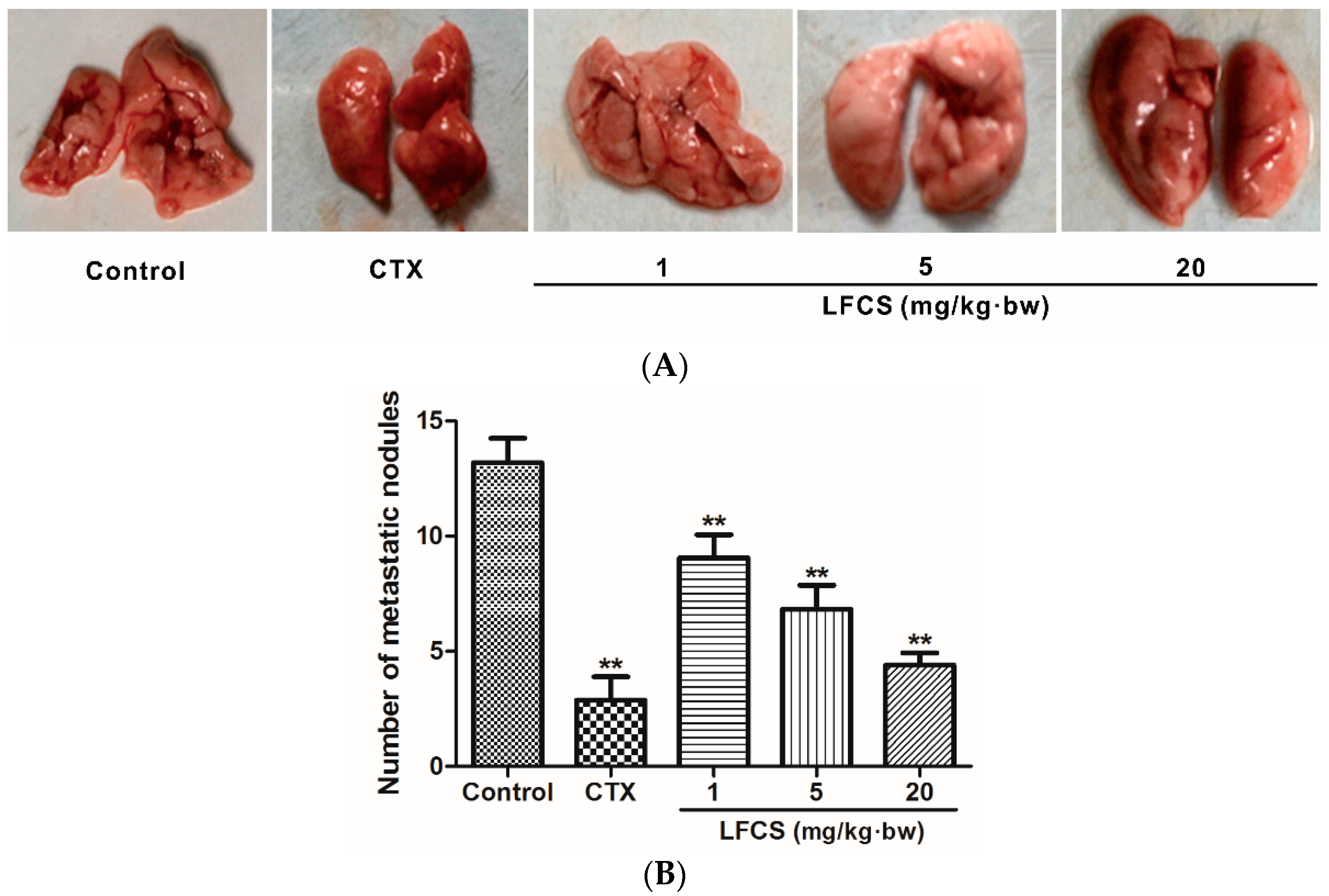 Molecules 21 00625 g002