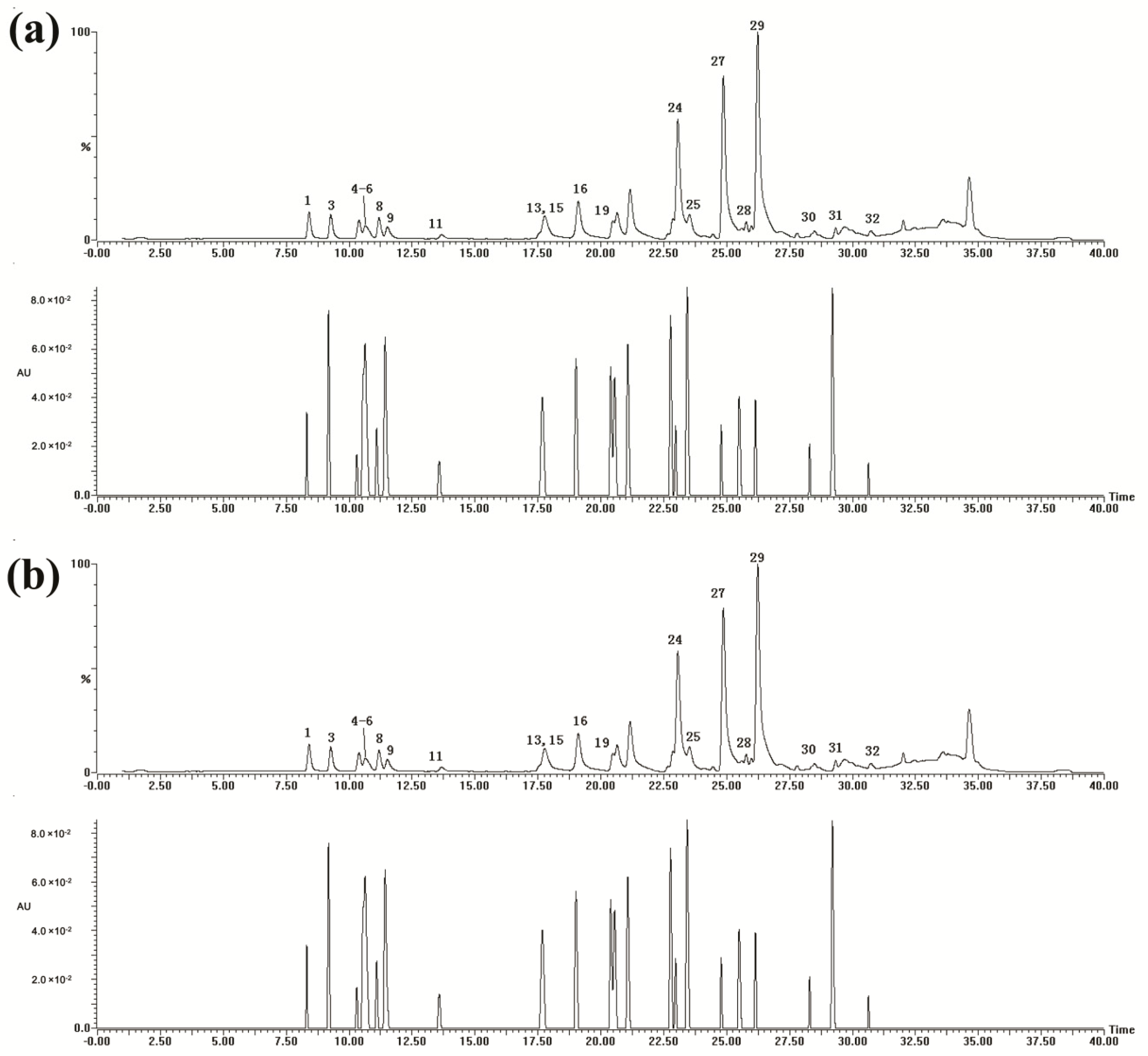 Molecules 21 00631 g001
