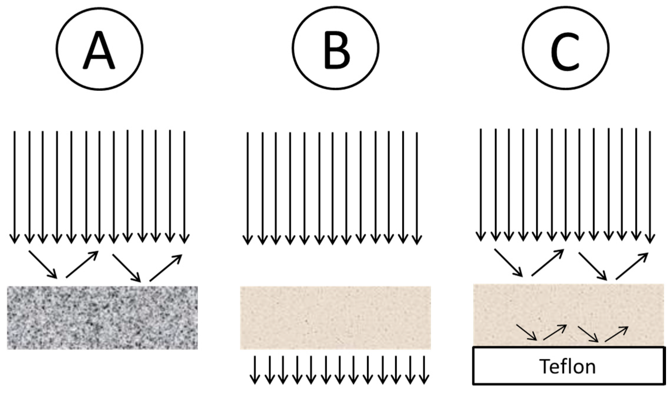 Molecules 21 00633 g001