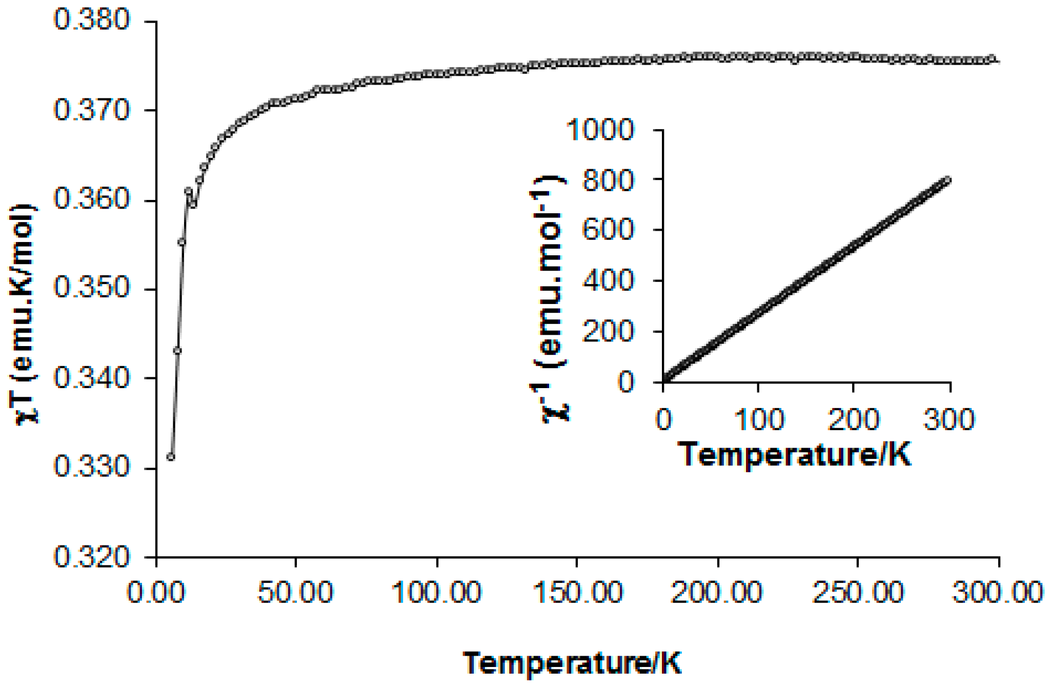Molecules 21 00636 g005