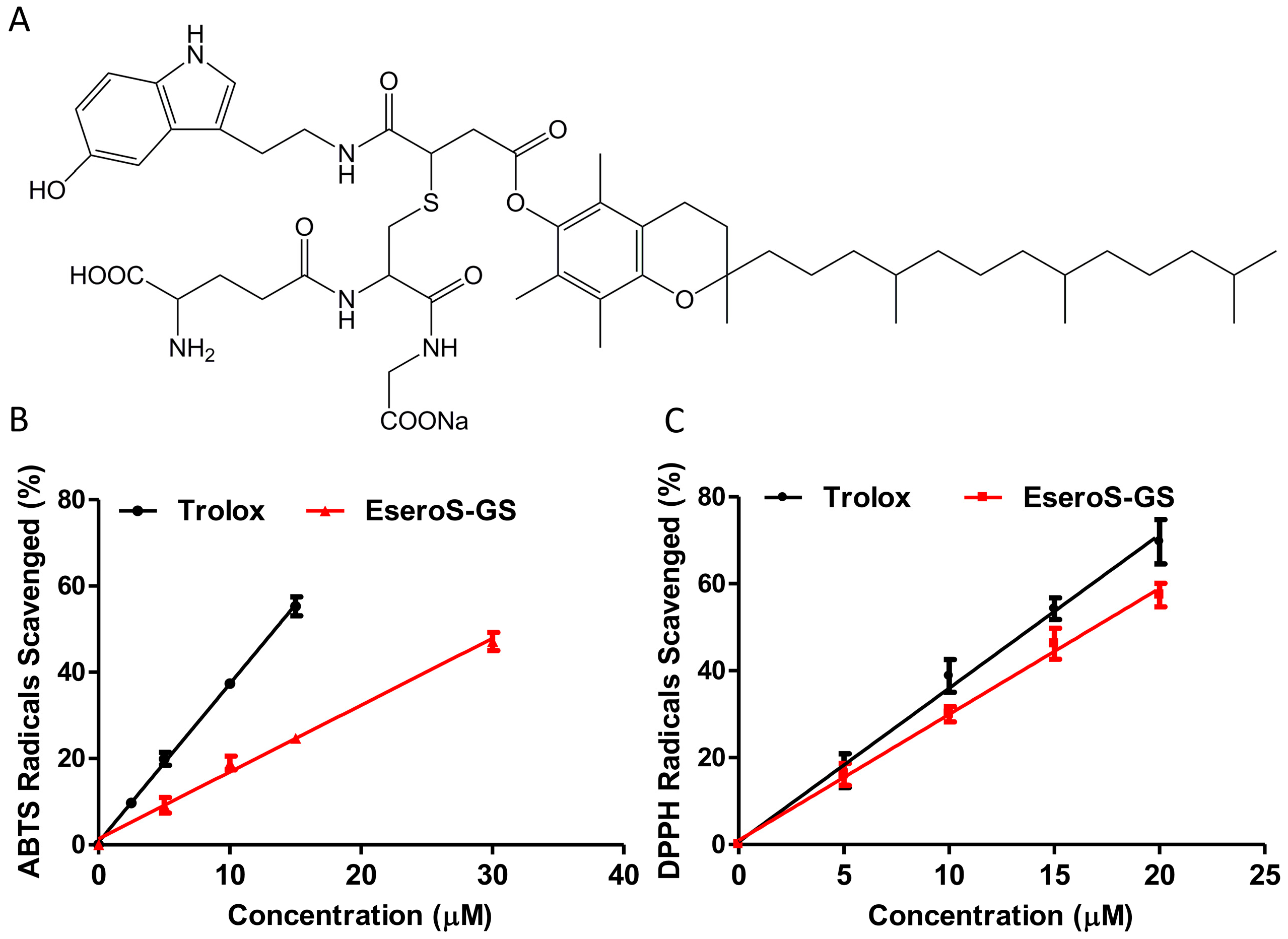Molecules 21 00637 g001
