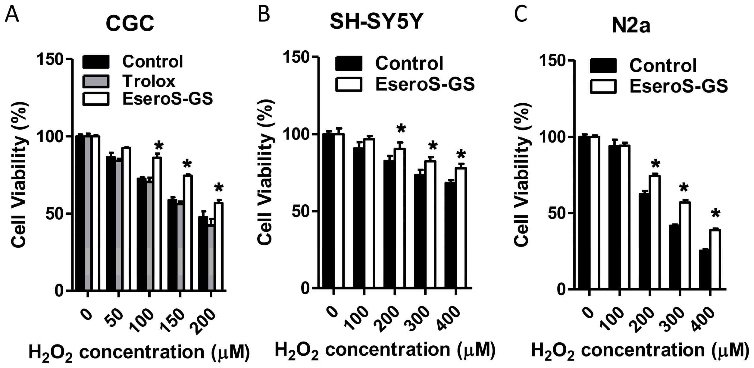 Molecules 21 00637 g002