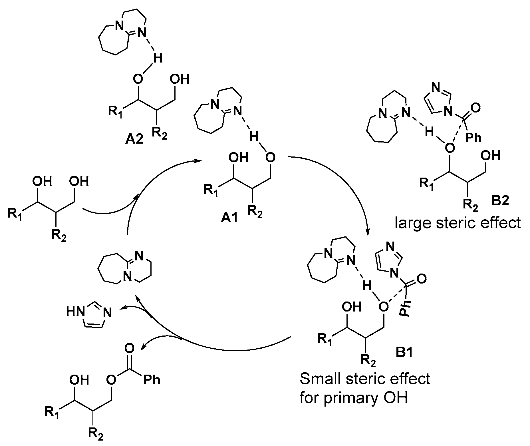 Molecules 21 00641 g001