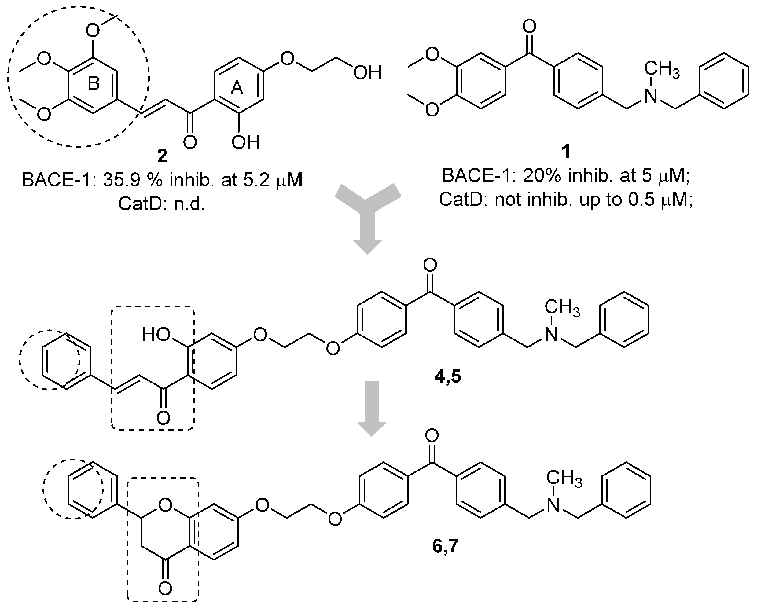 Molecules 21 00643 g001