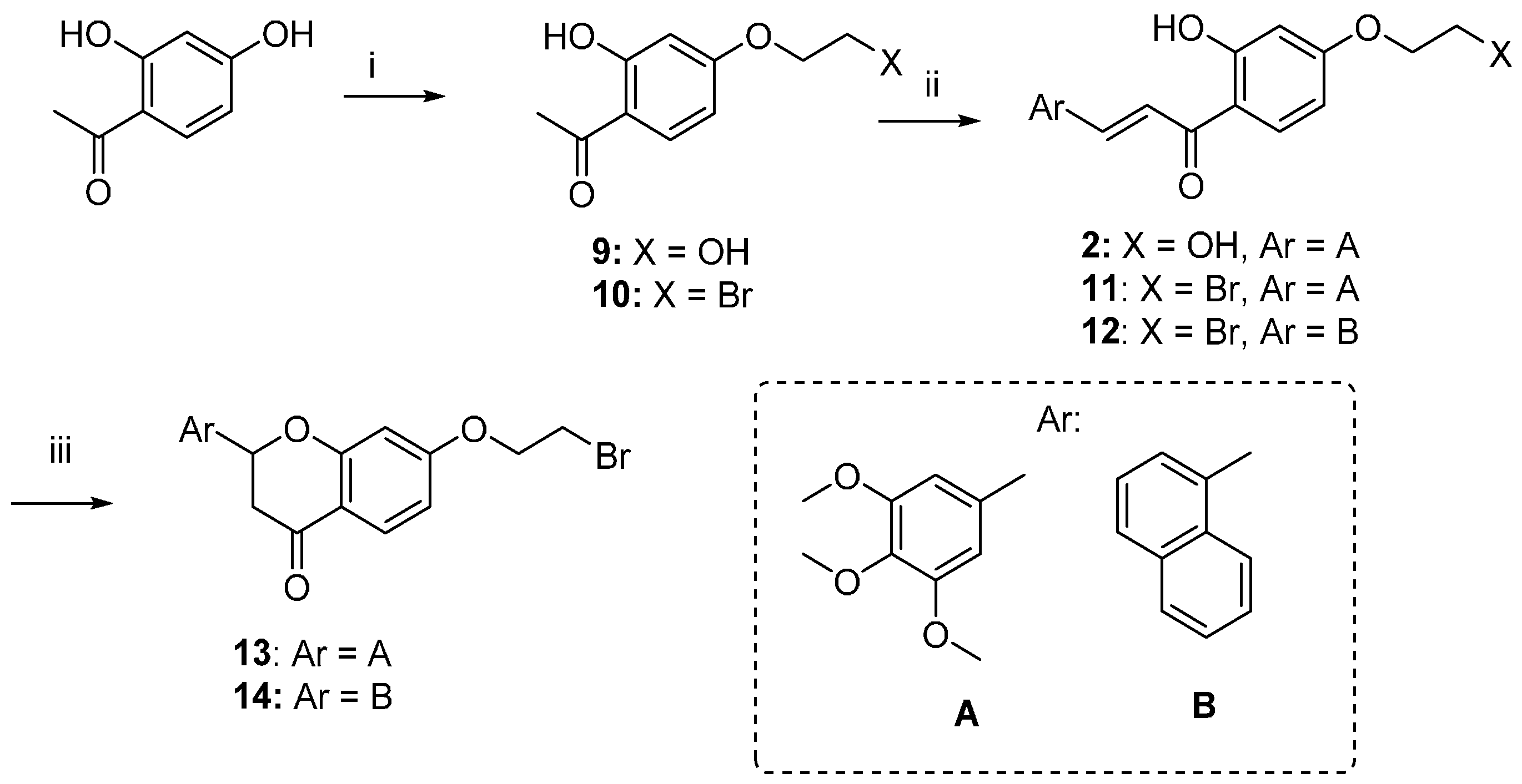 Molecules 21 00643 sch002