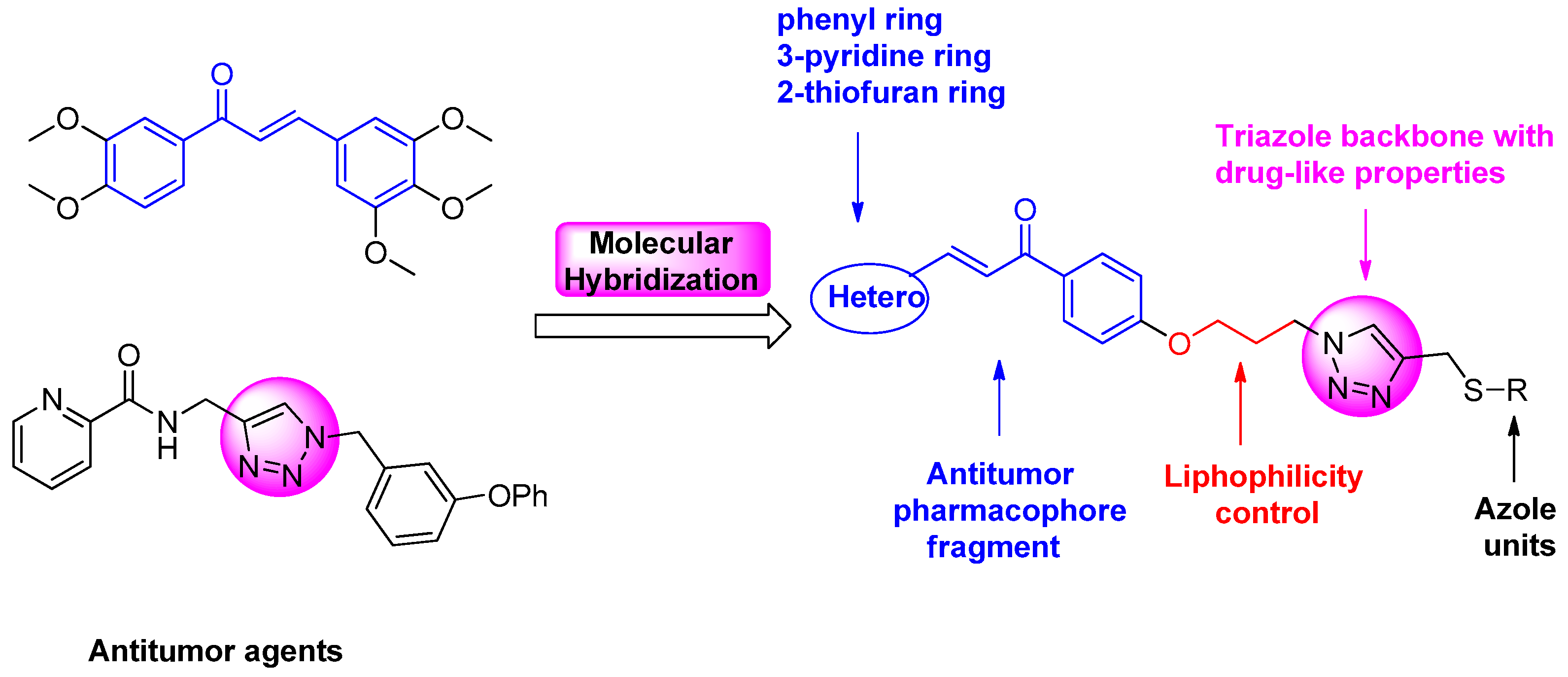 Molecules 21 00653 g003