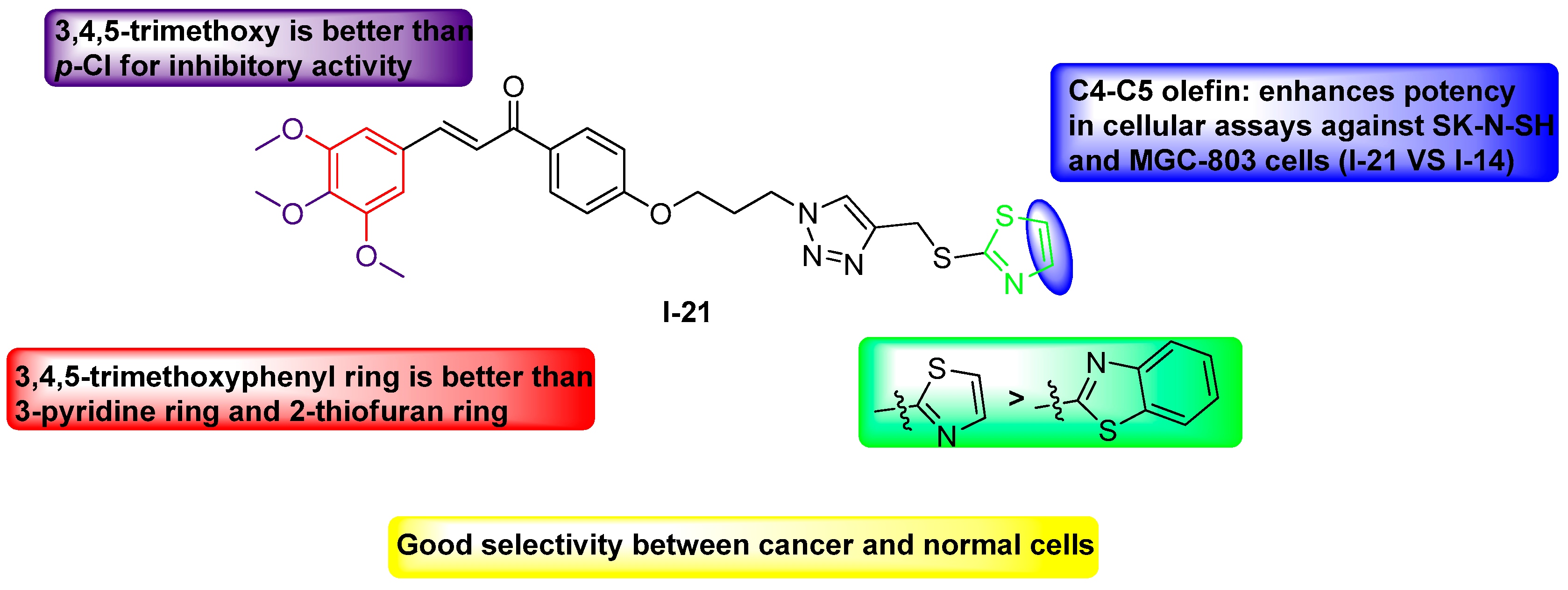 Molecules 21 00653 g004