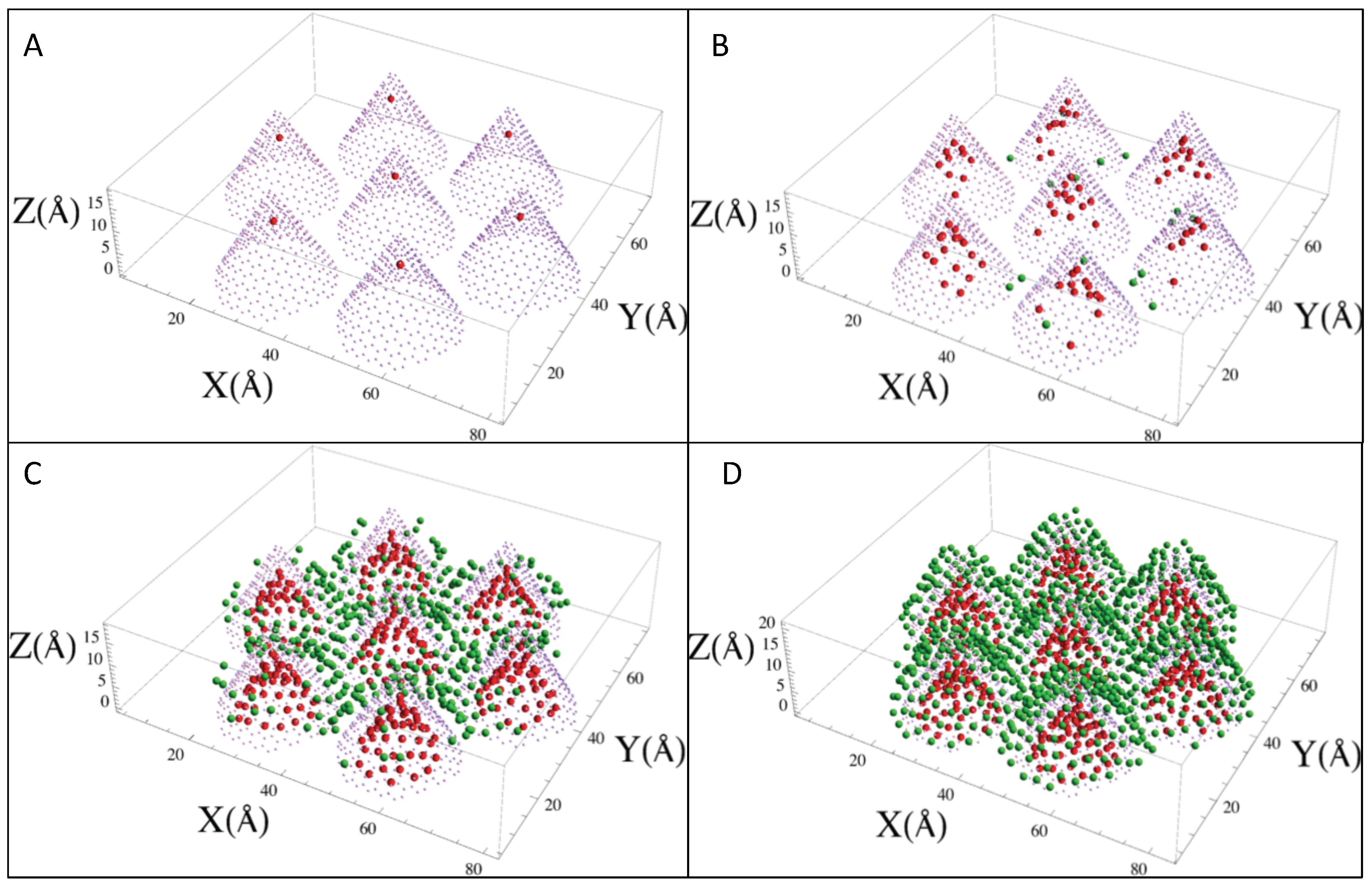 Molecules 21 00662 g003
