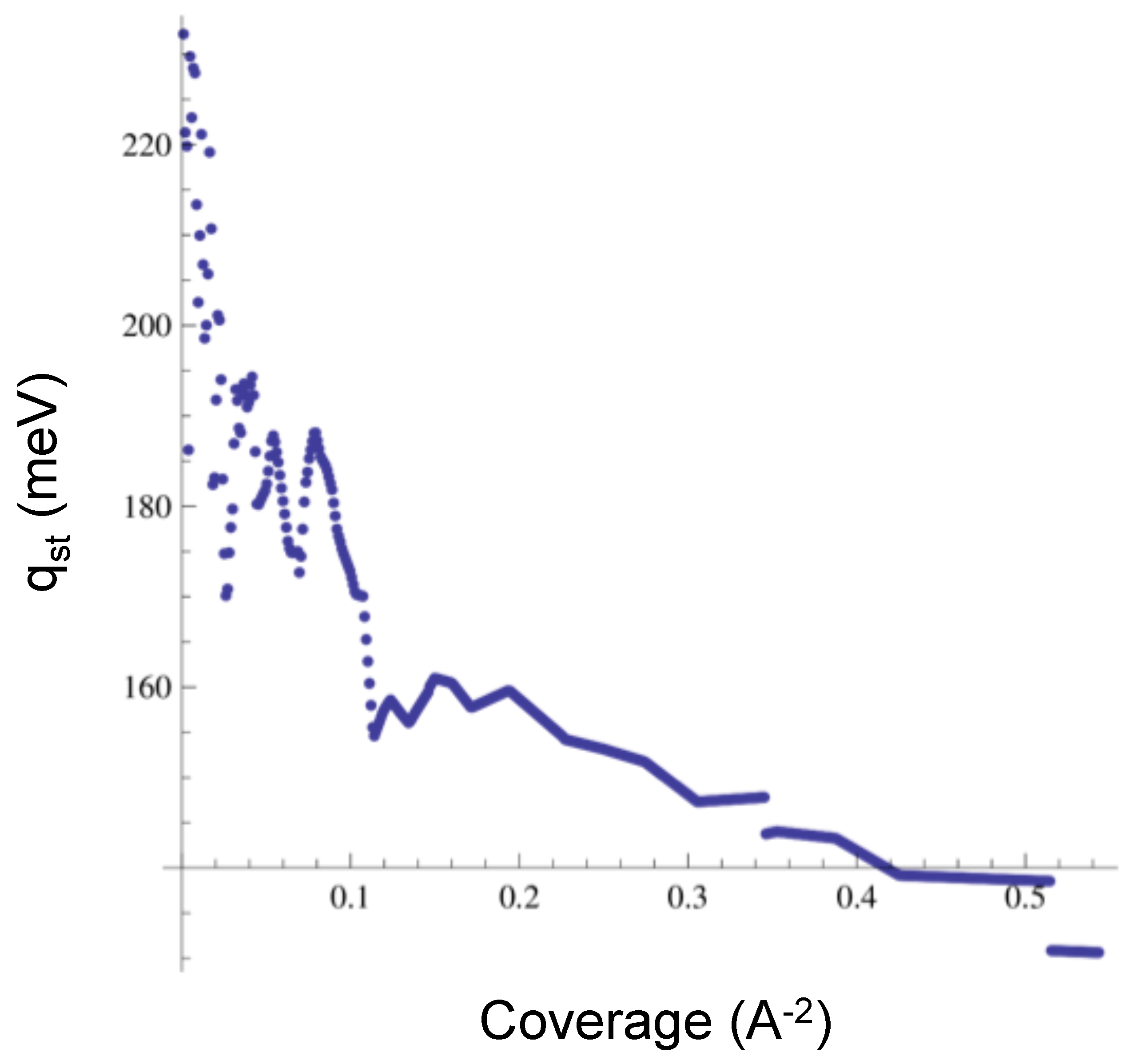 Molecules 21 00662 g008