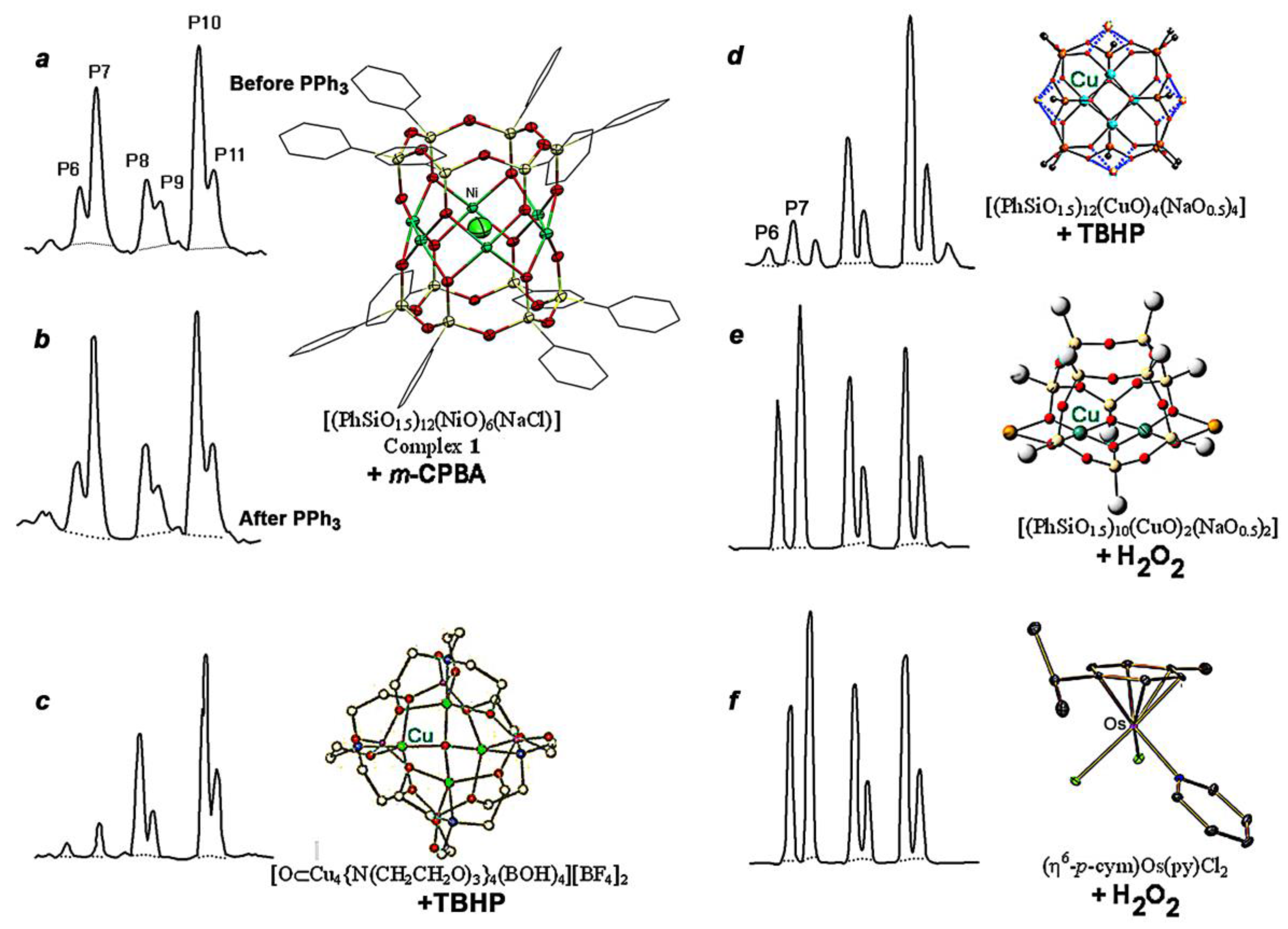Molecules 21 00665 g006