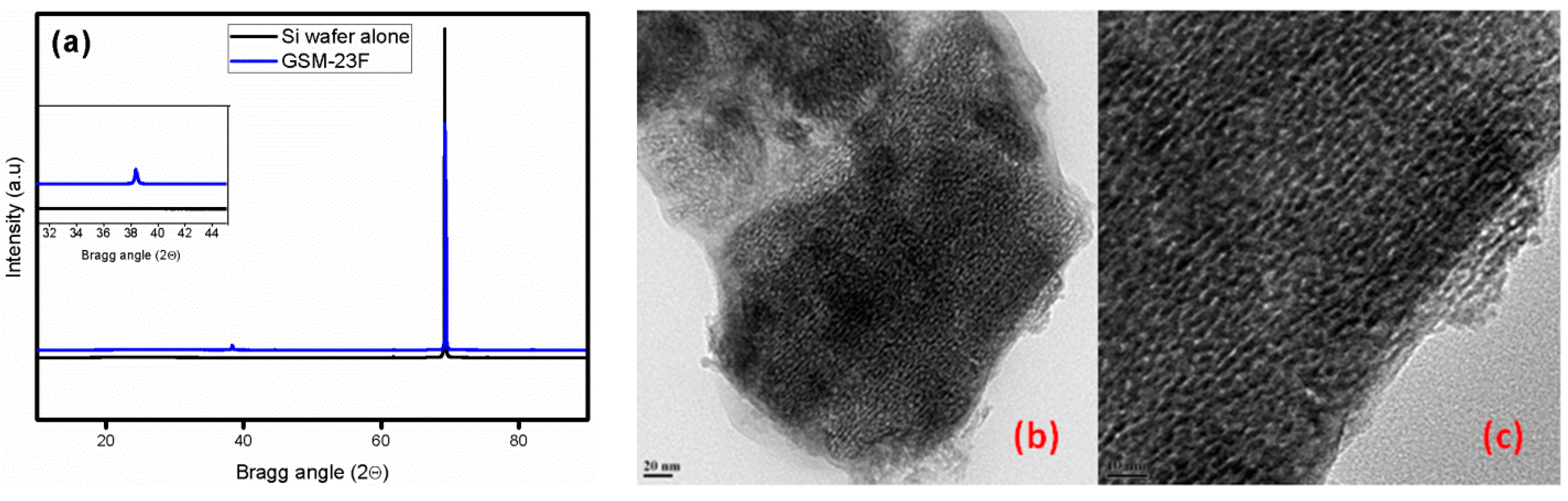 Molecules 21 00667 g001