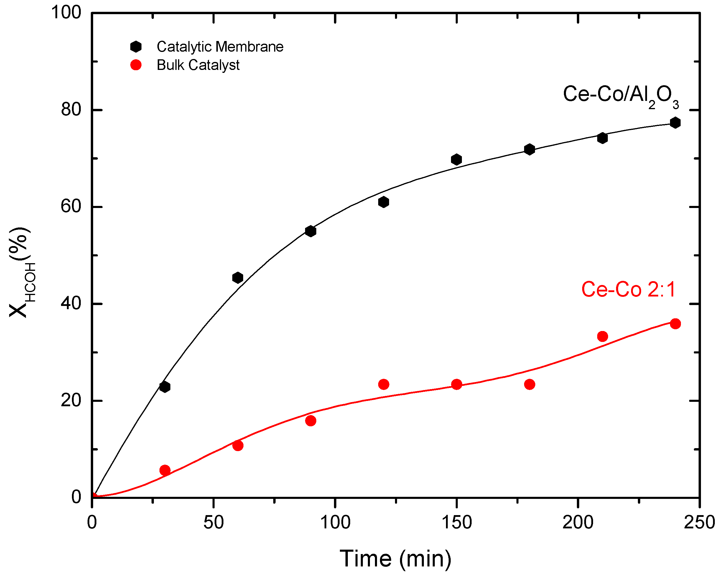 Molecules 21 00668 g010