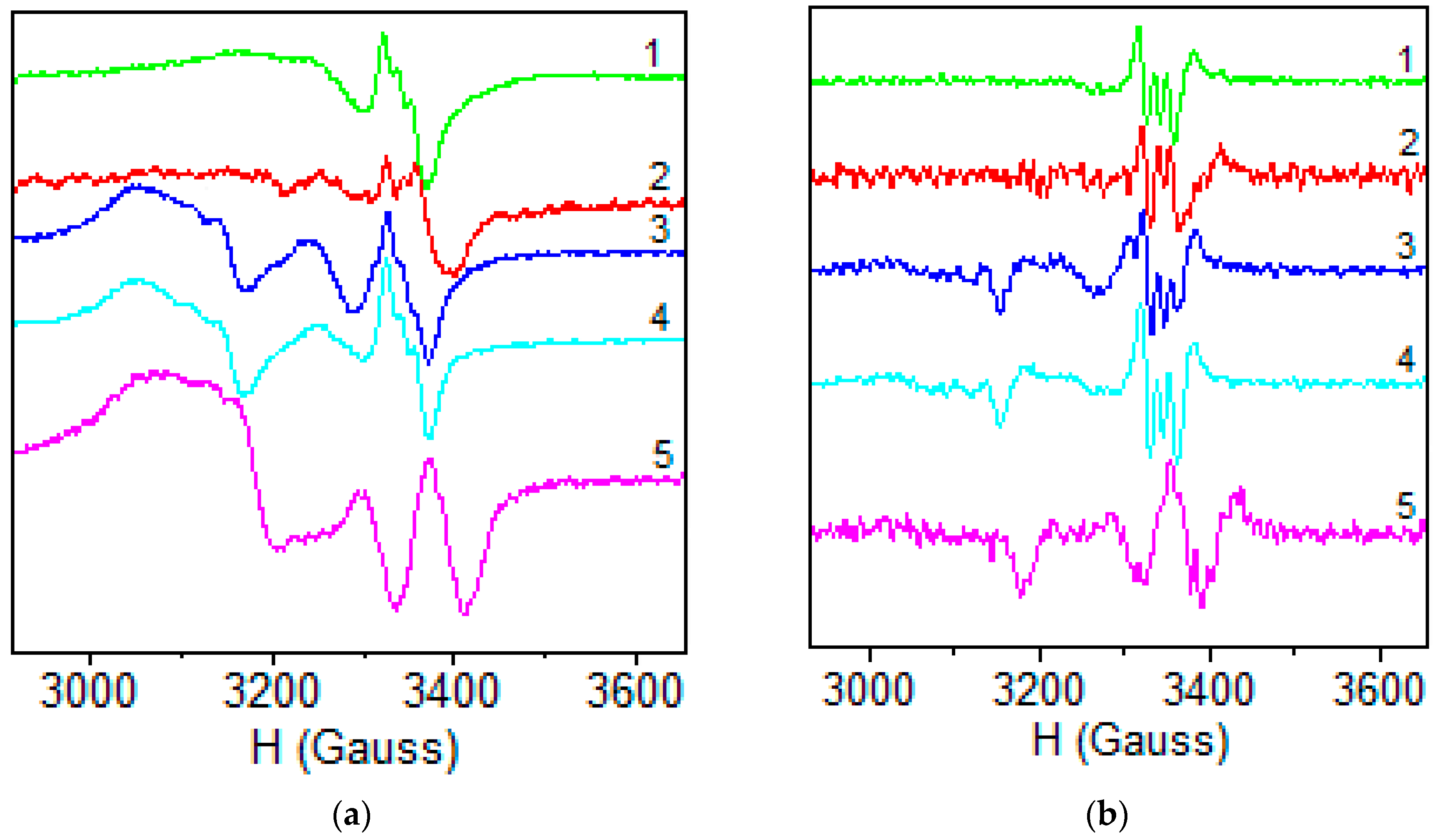 Molecules 21 00674 g004