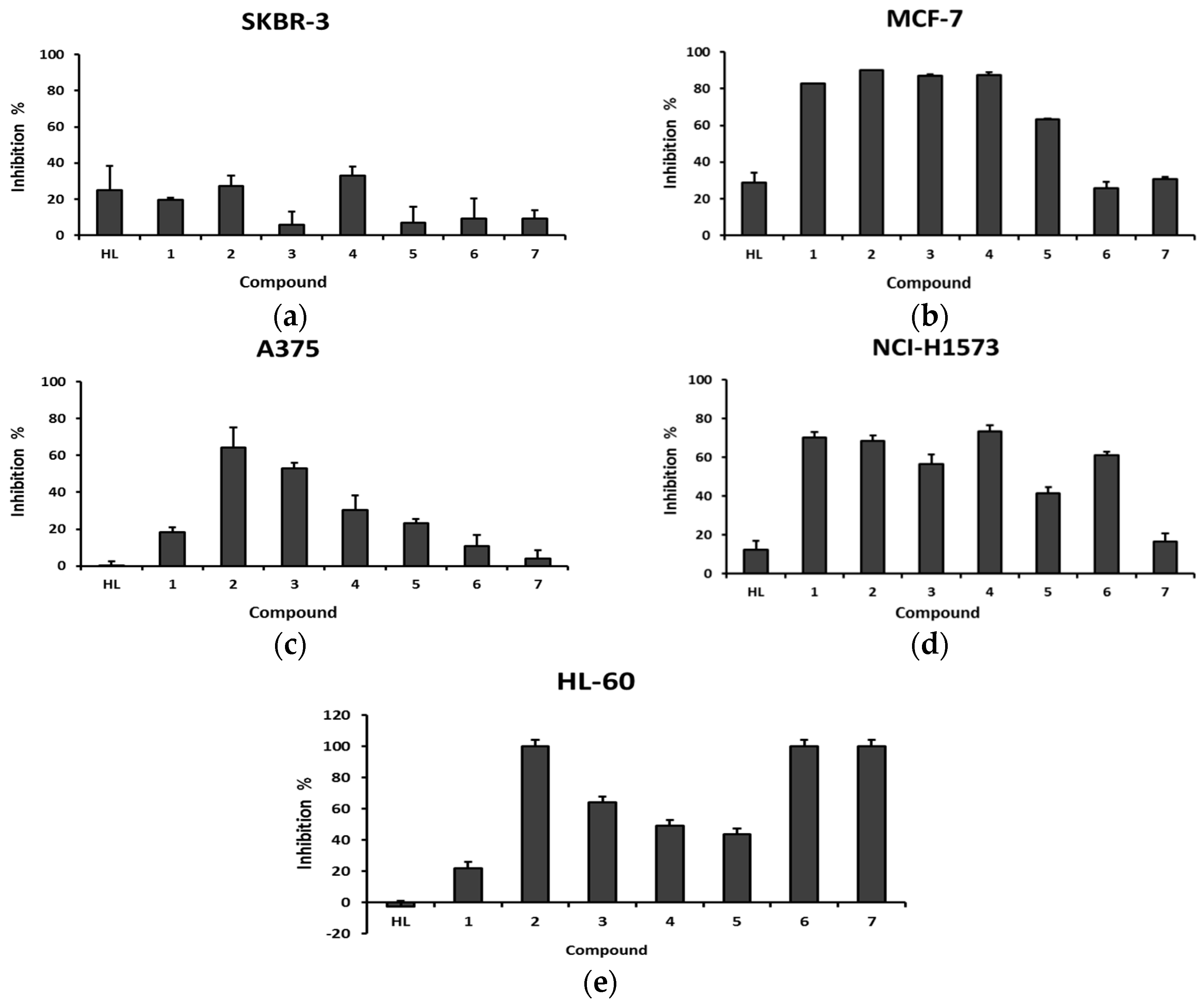 Molecules 21 00674 g006