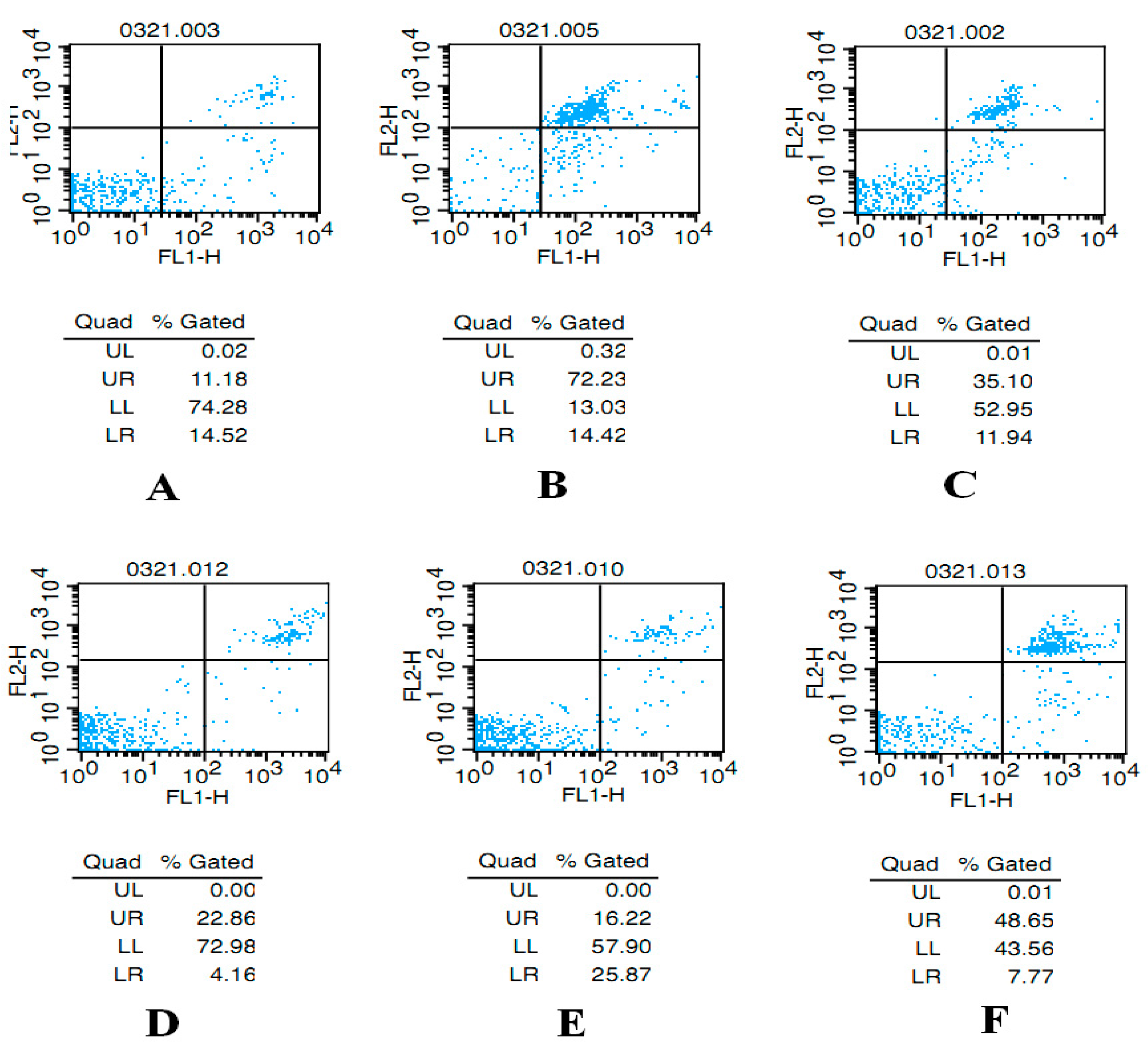 Molecules 21 00675 g003