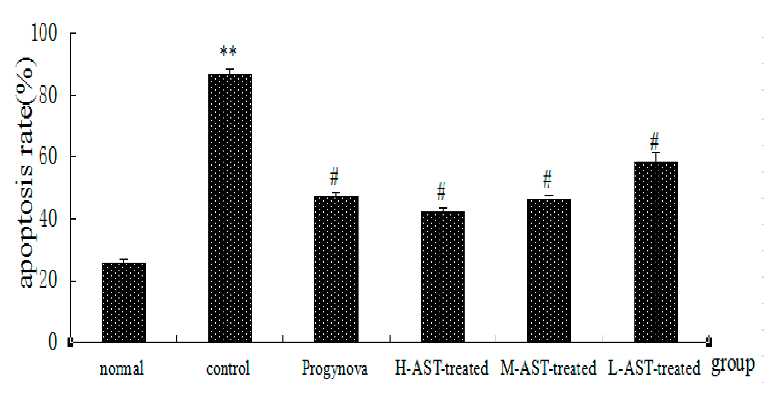 Molecules 21 00675 g004