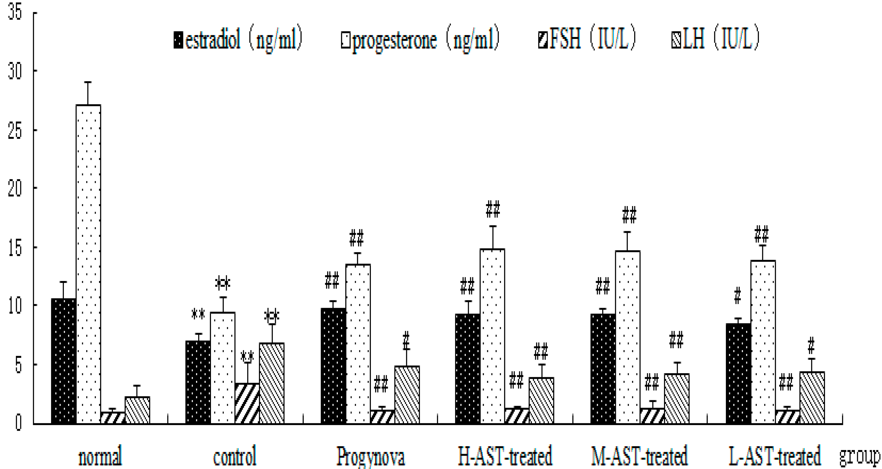 Molecules 21 00675 g005