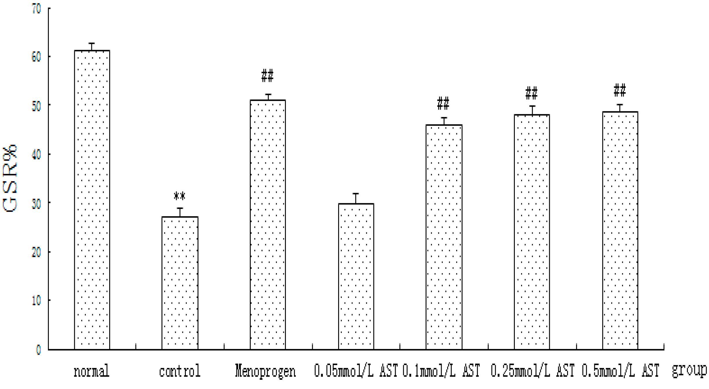 Molecules 21 00675 g006