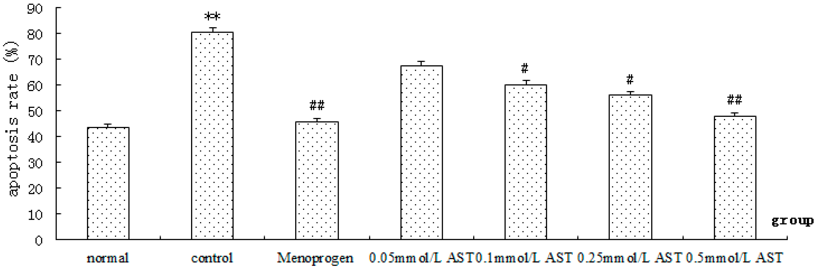 Molecules 21 00675 g008