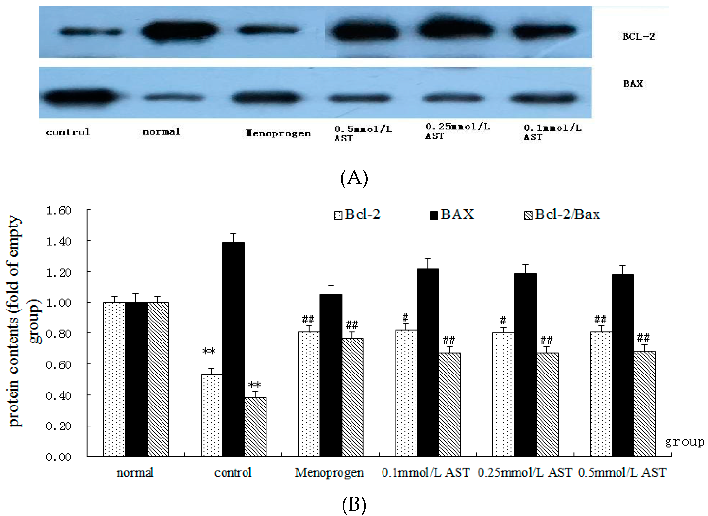 Molecules 21 00675 g009