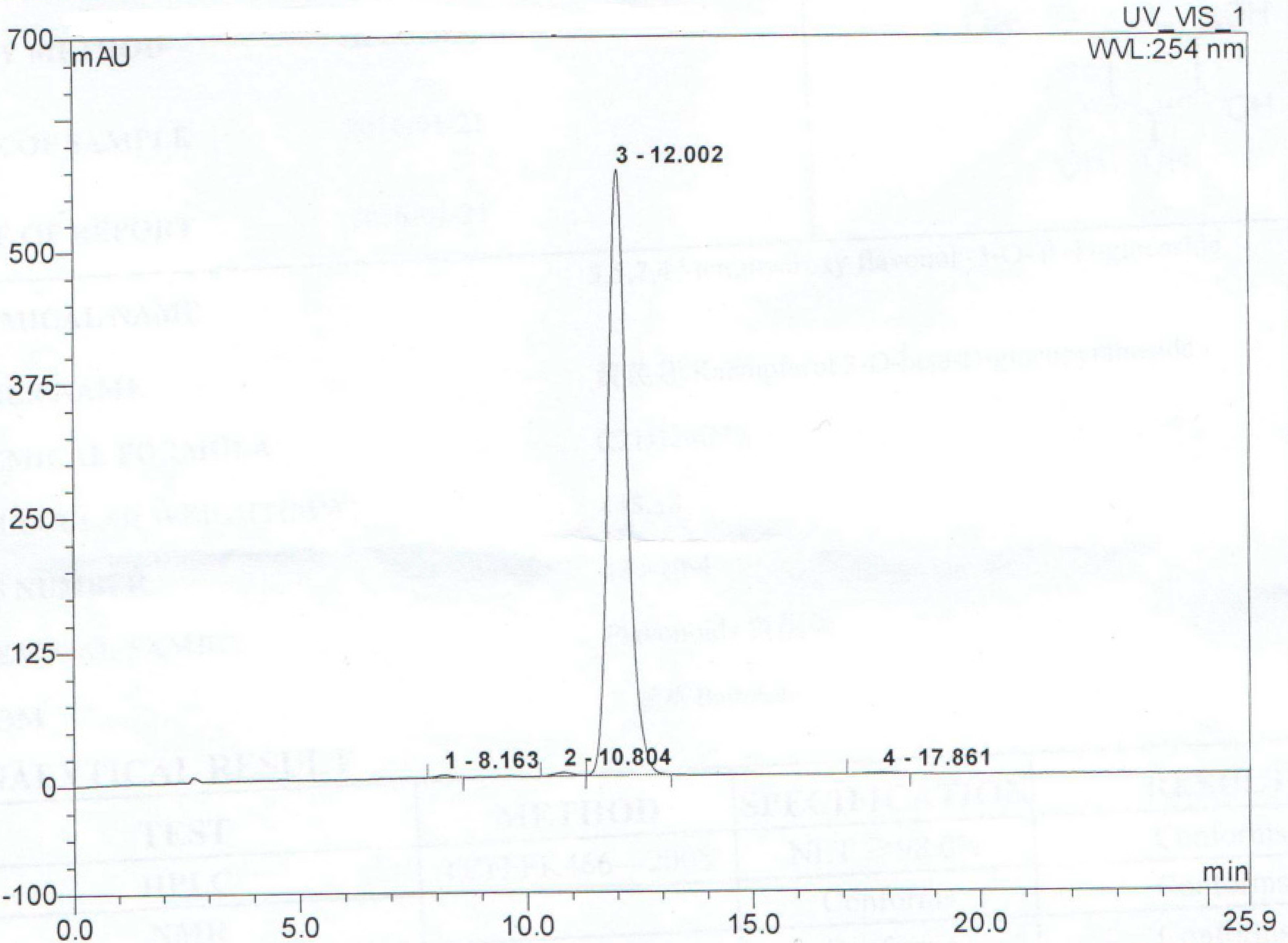 Molecules 21 00675 g010