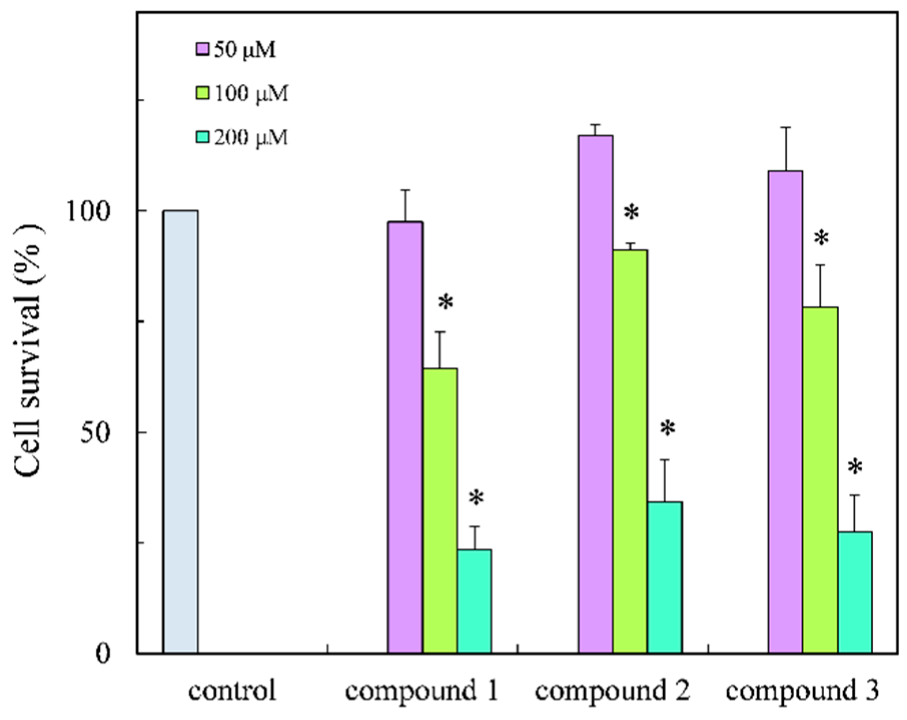 Molecules 21 00679 g004