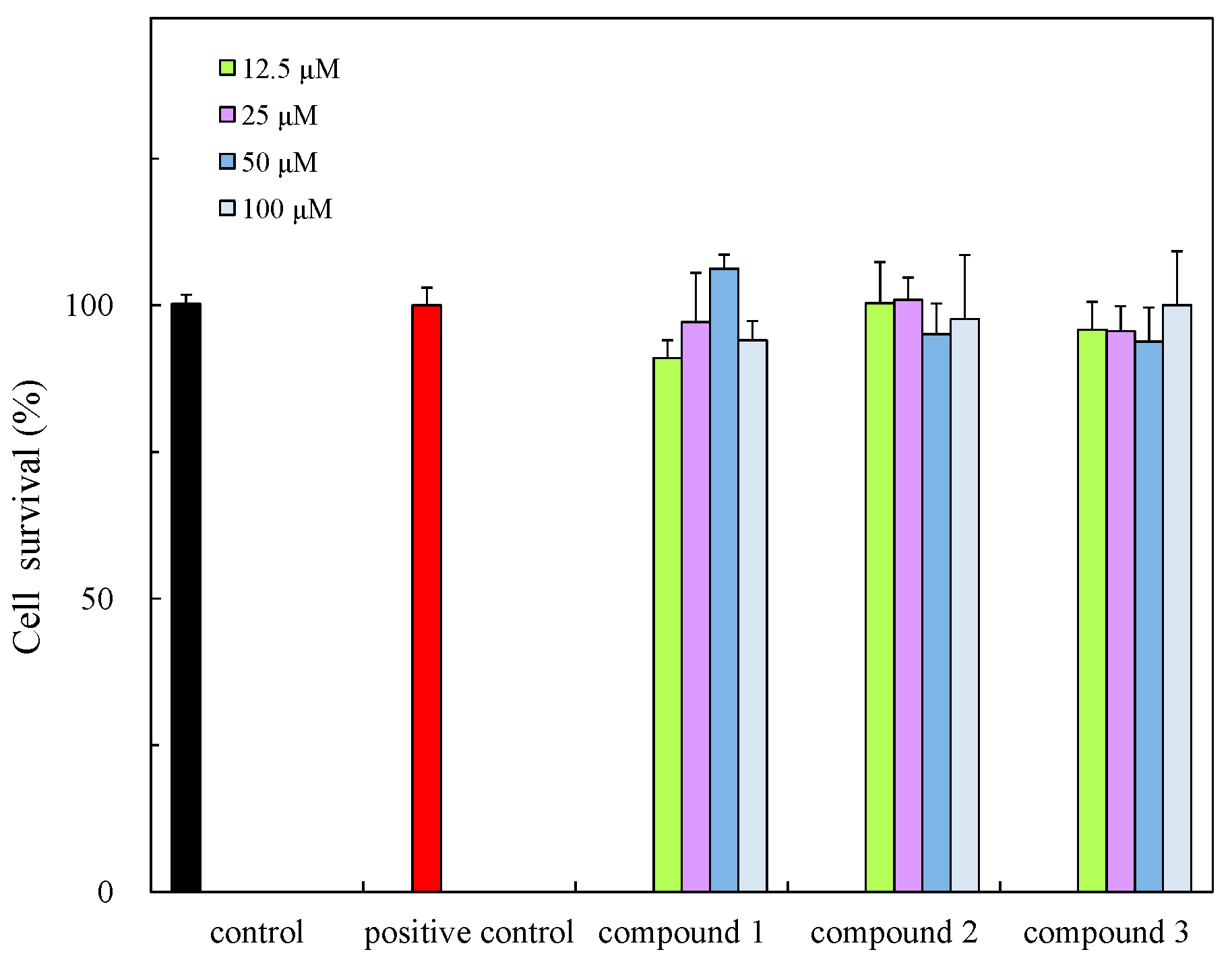 Molecules 21 00679 g005