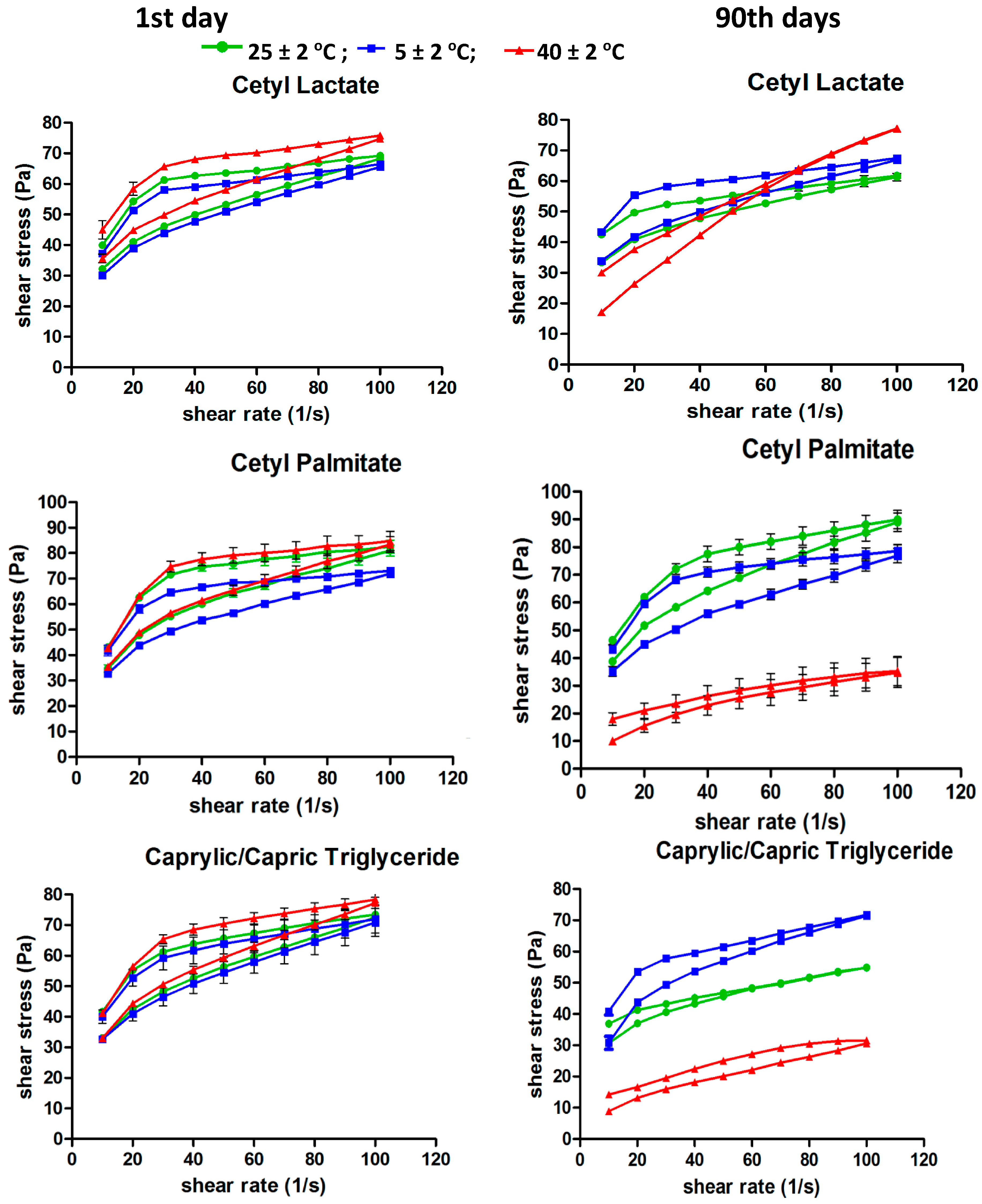 Molecules 21 00680 g007a