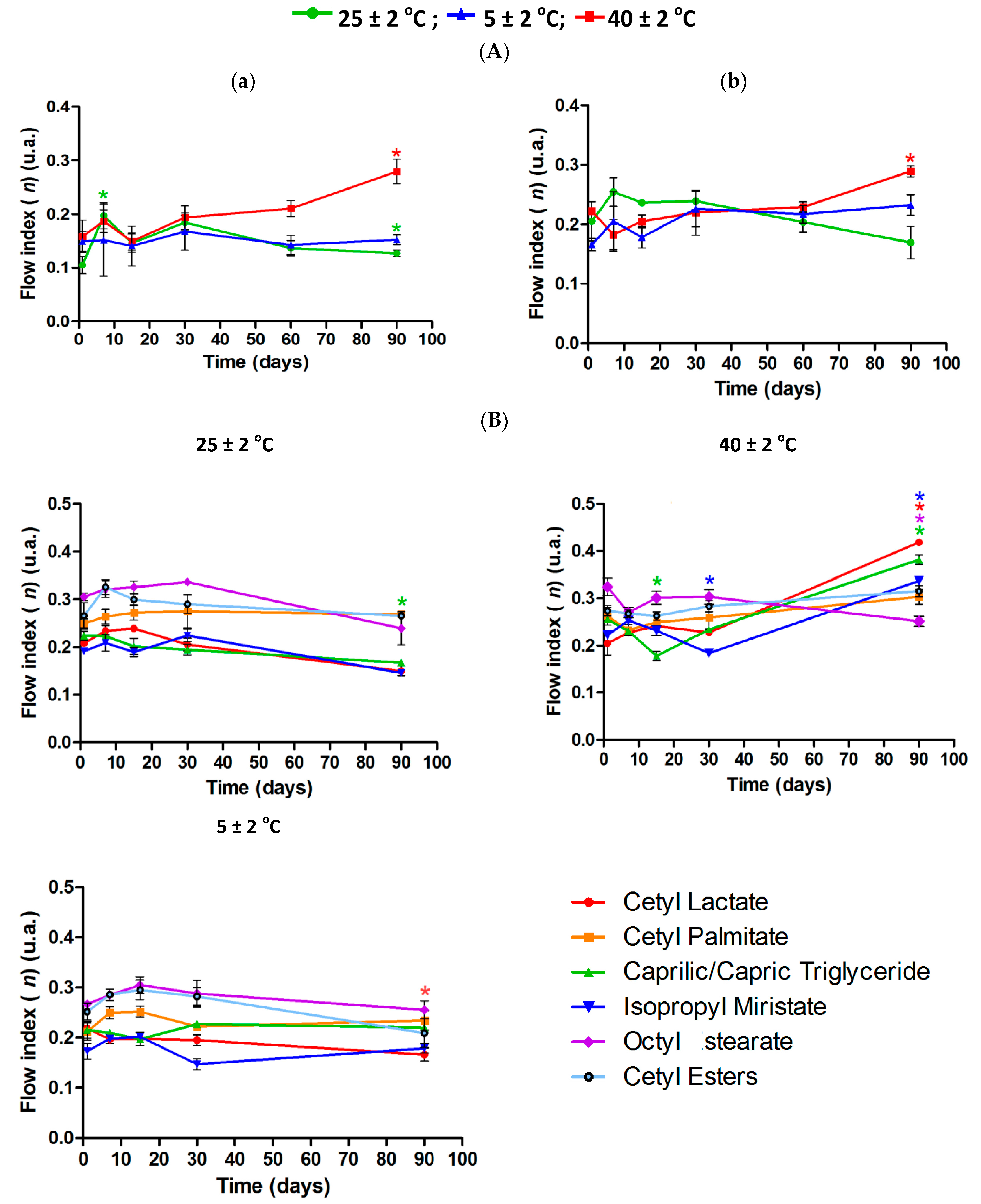 Molecules 21 00680 g009
