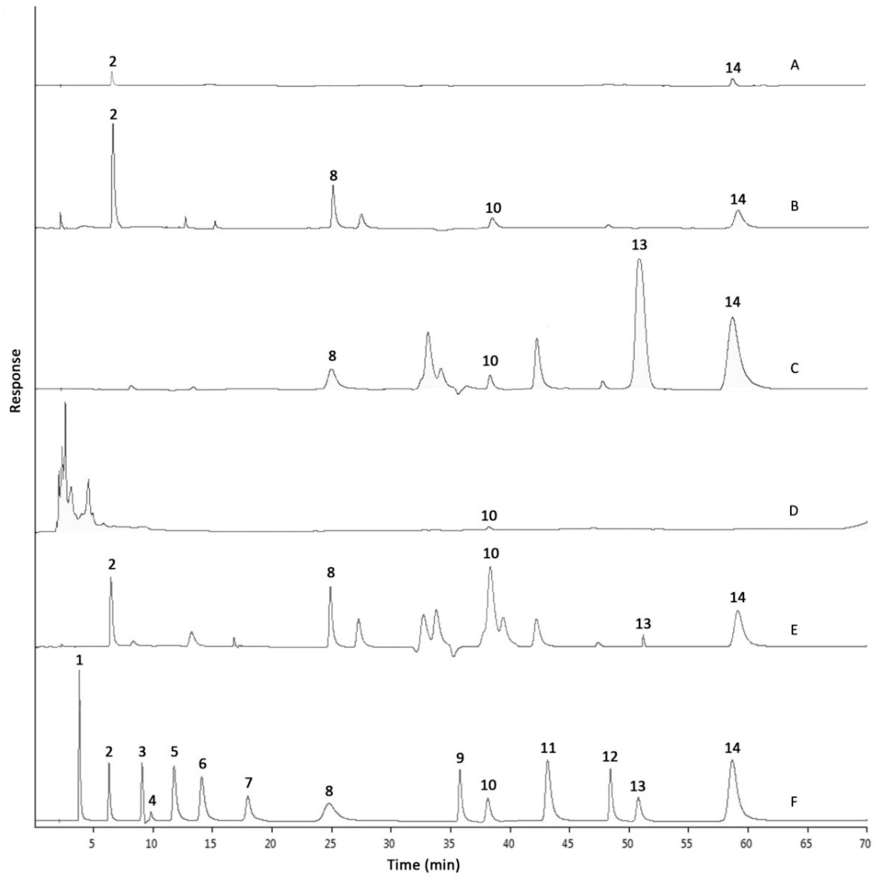 Molecules 21 00682 g001