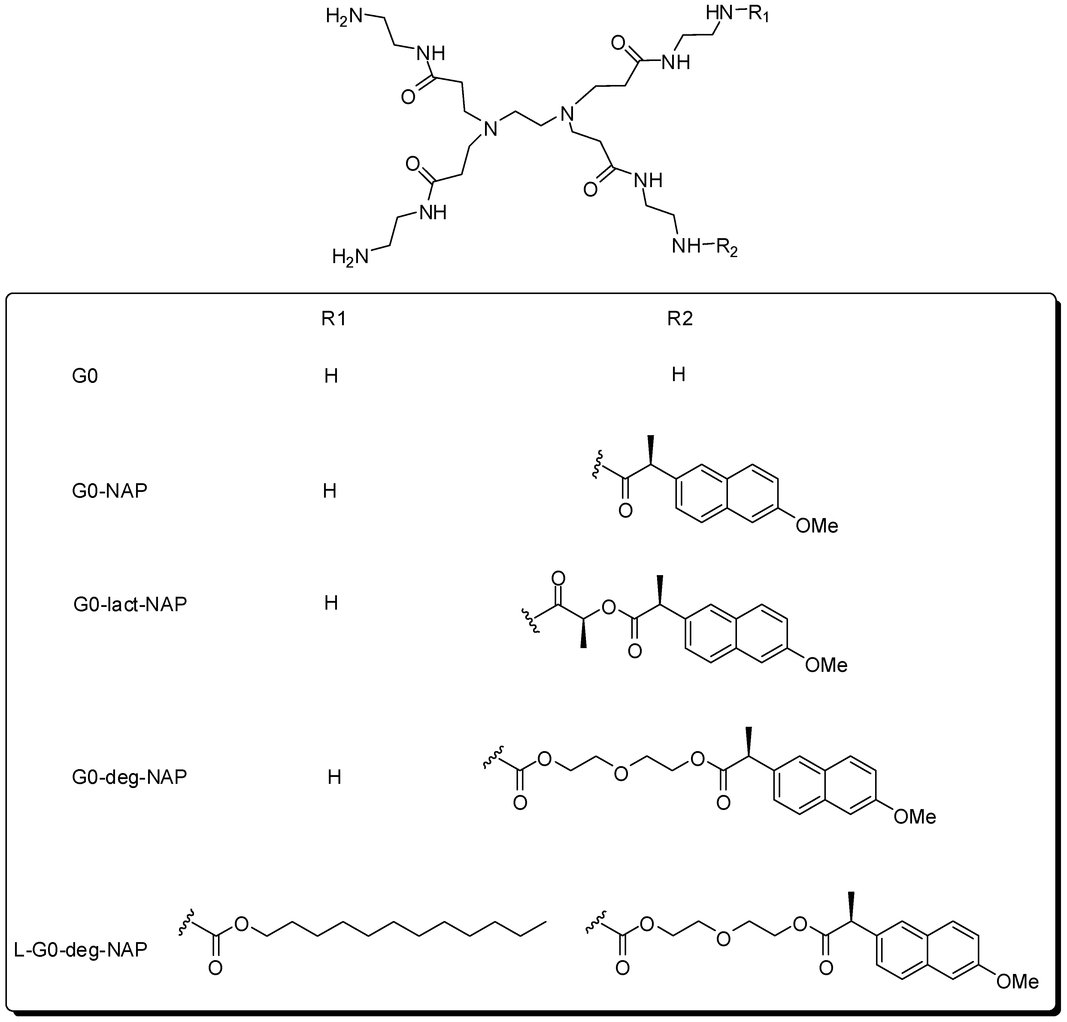 Molecules 21 00686 g006