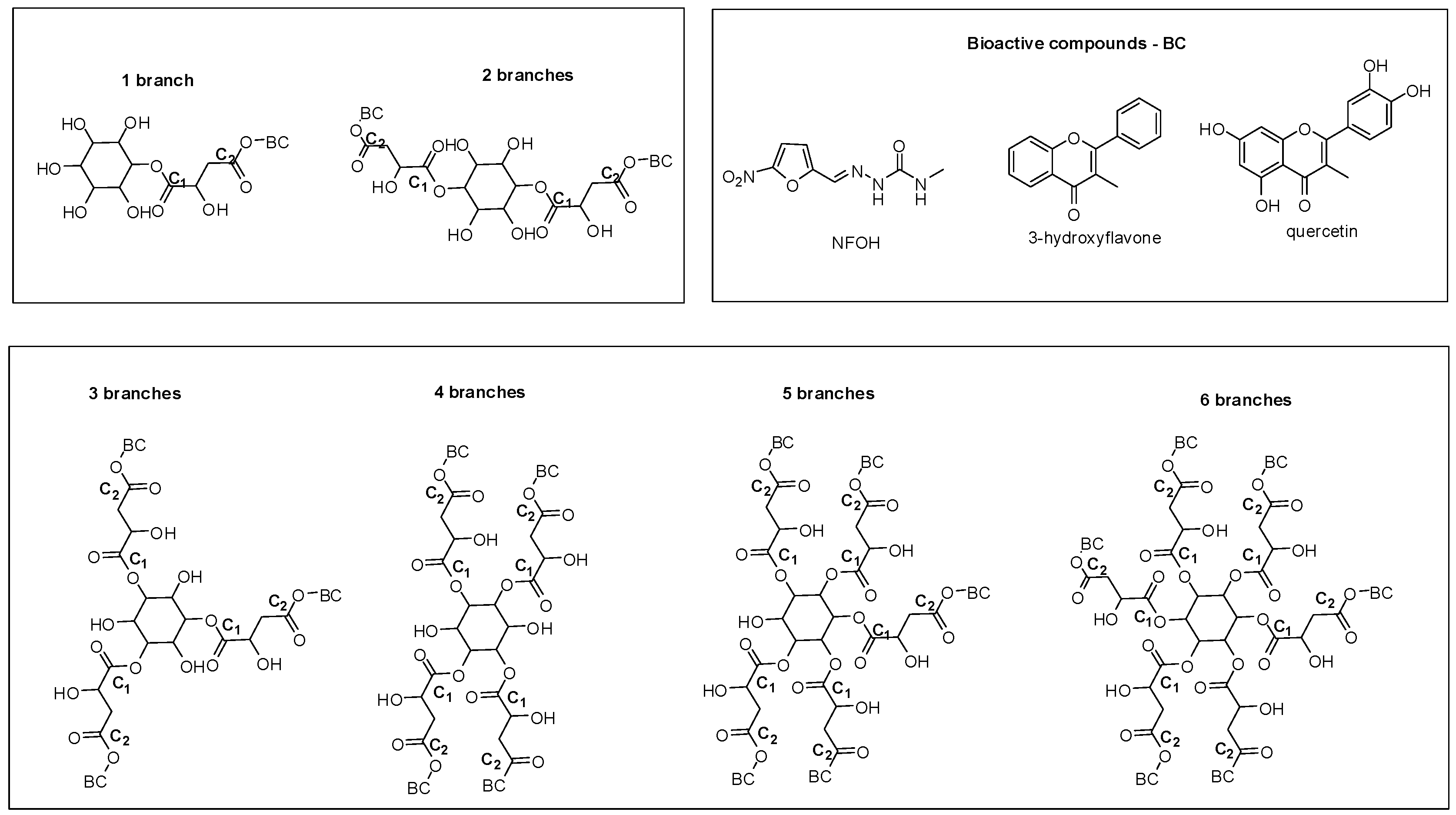 Molecules 21 00686 g011