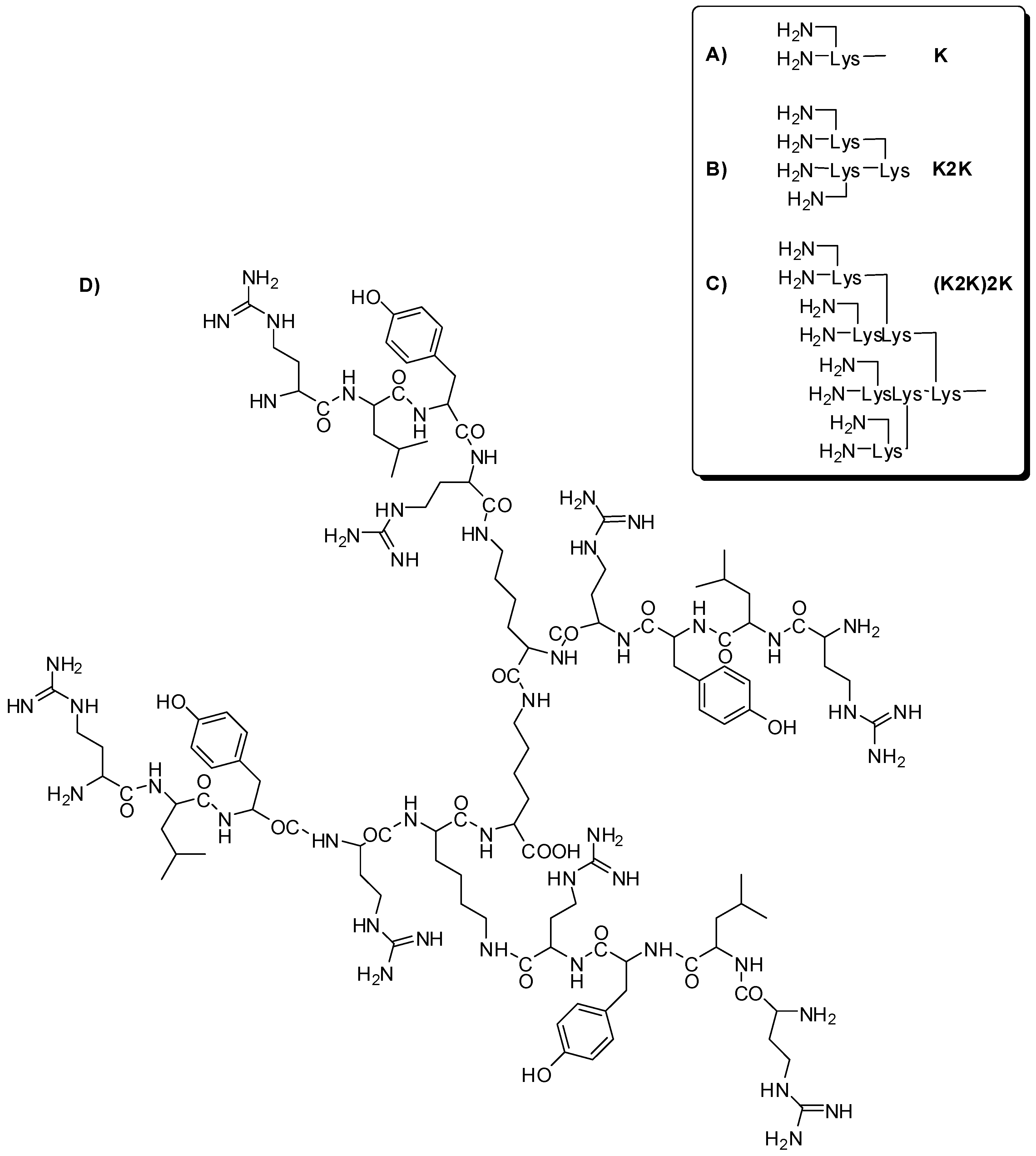 Molecules 21 00686 g012