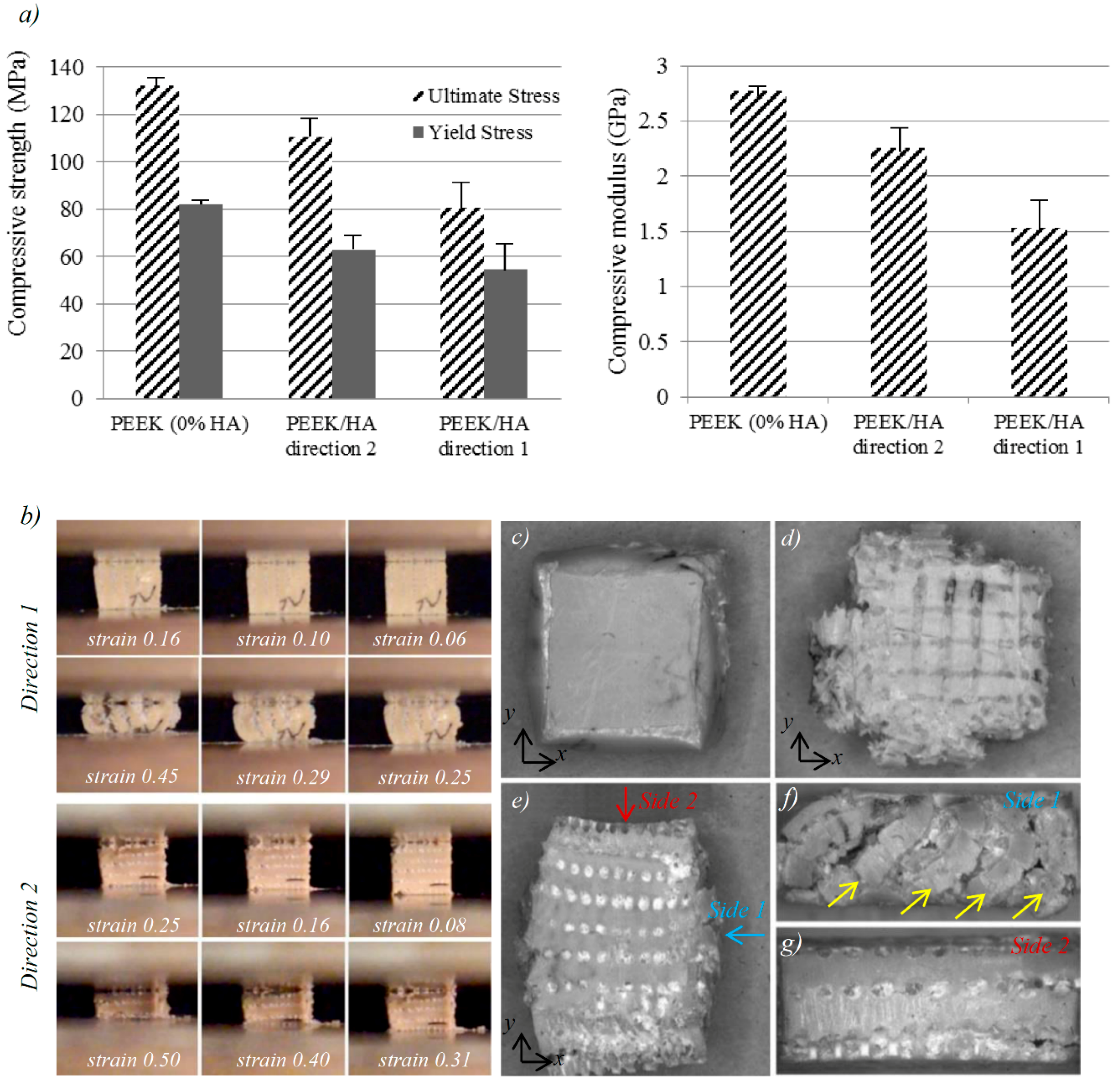 Molecules 21 00687 g005