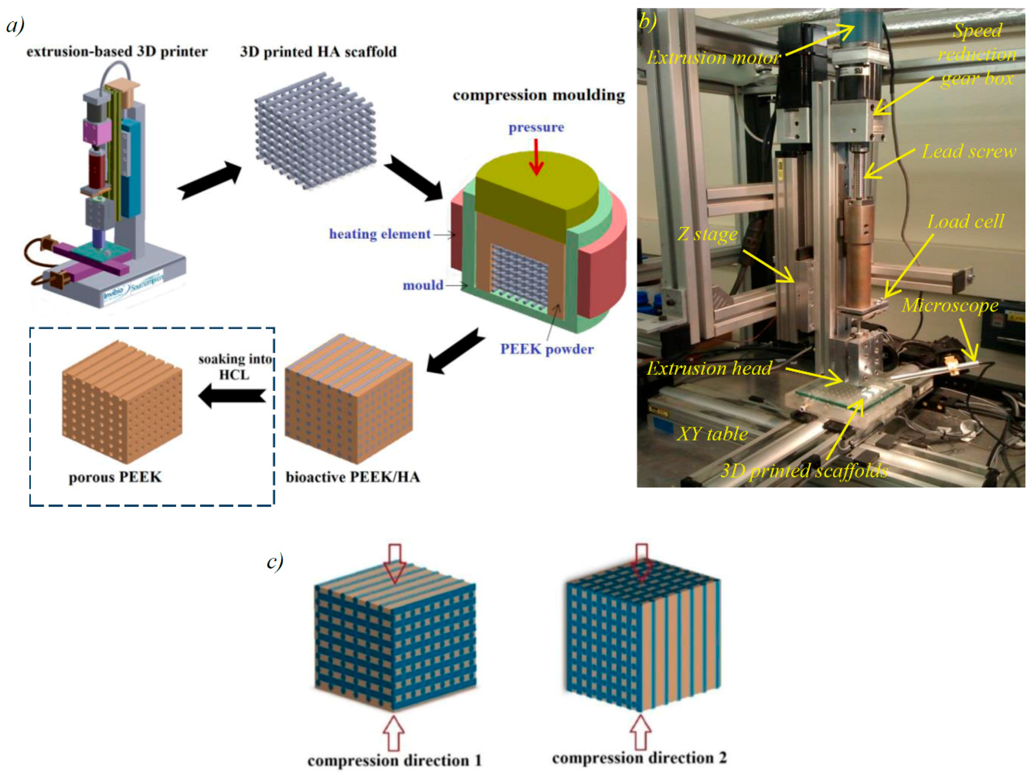 Molecules 21 00687 g008