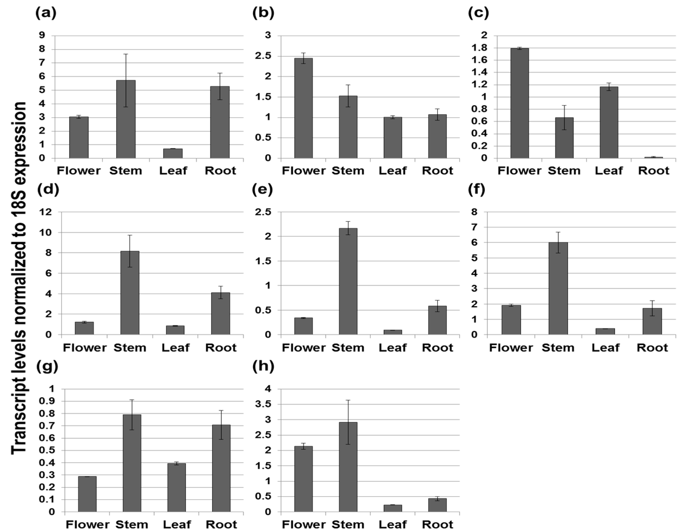Molecules 21 00691 g002
