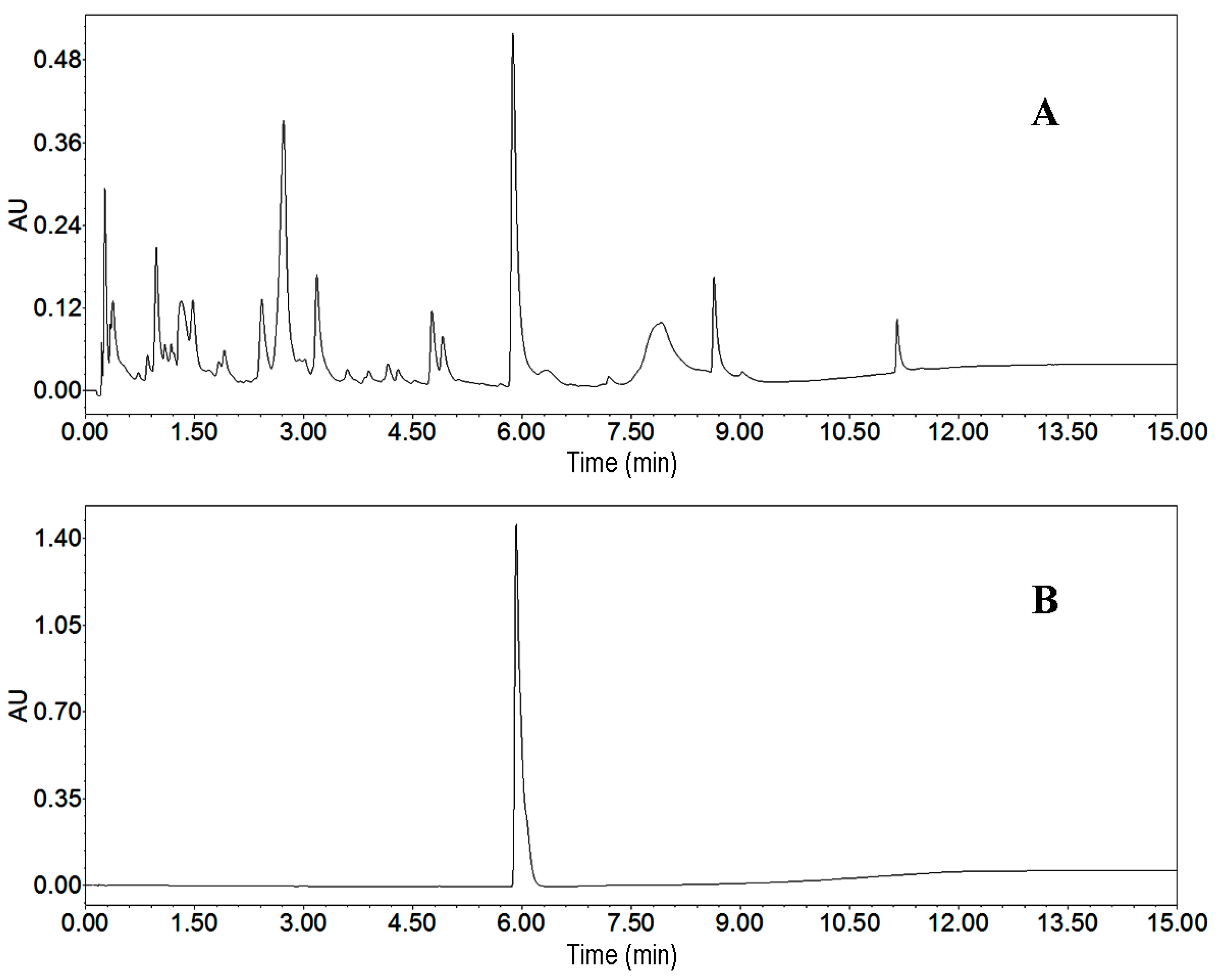 Molecules 21 00693 g004
