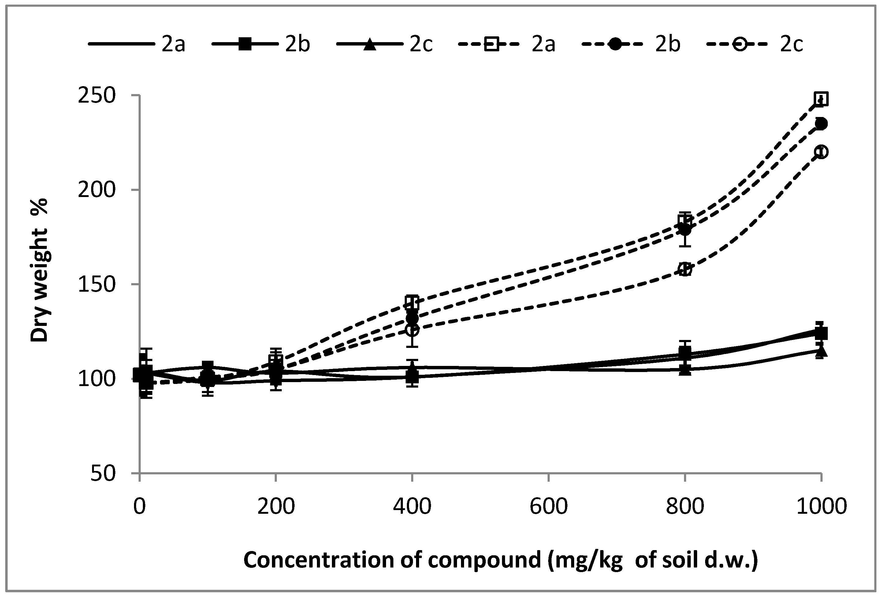 Molecules 21 00694 g001